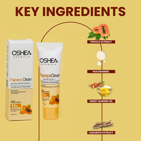 Buy Papaya Clean 11 in One Gel Cream with SPF-25 | PA+++ Online – Oshea ...