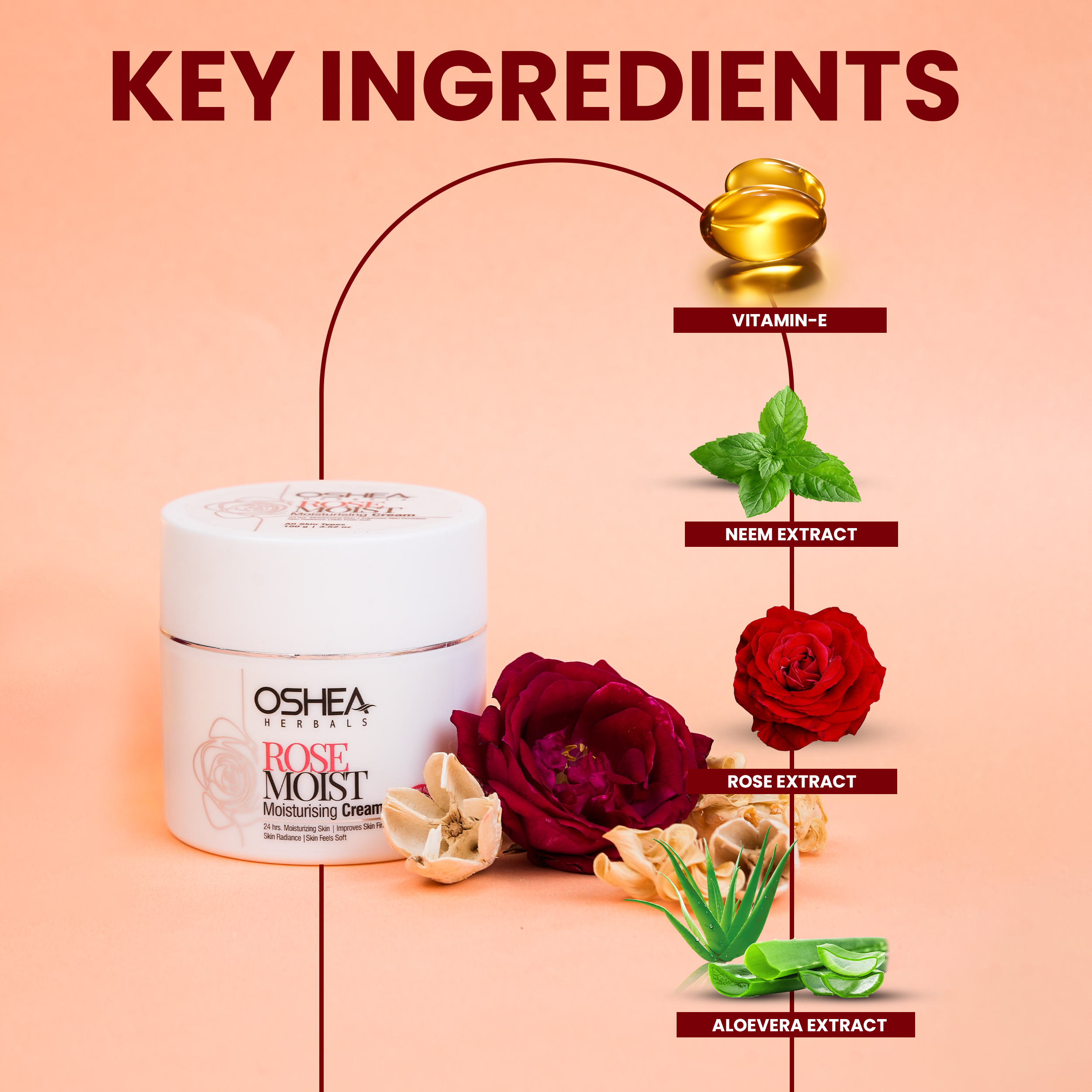 Key Ingredients Rose Moist Moisturising cream Oshea Herbals 
