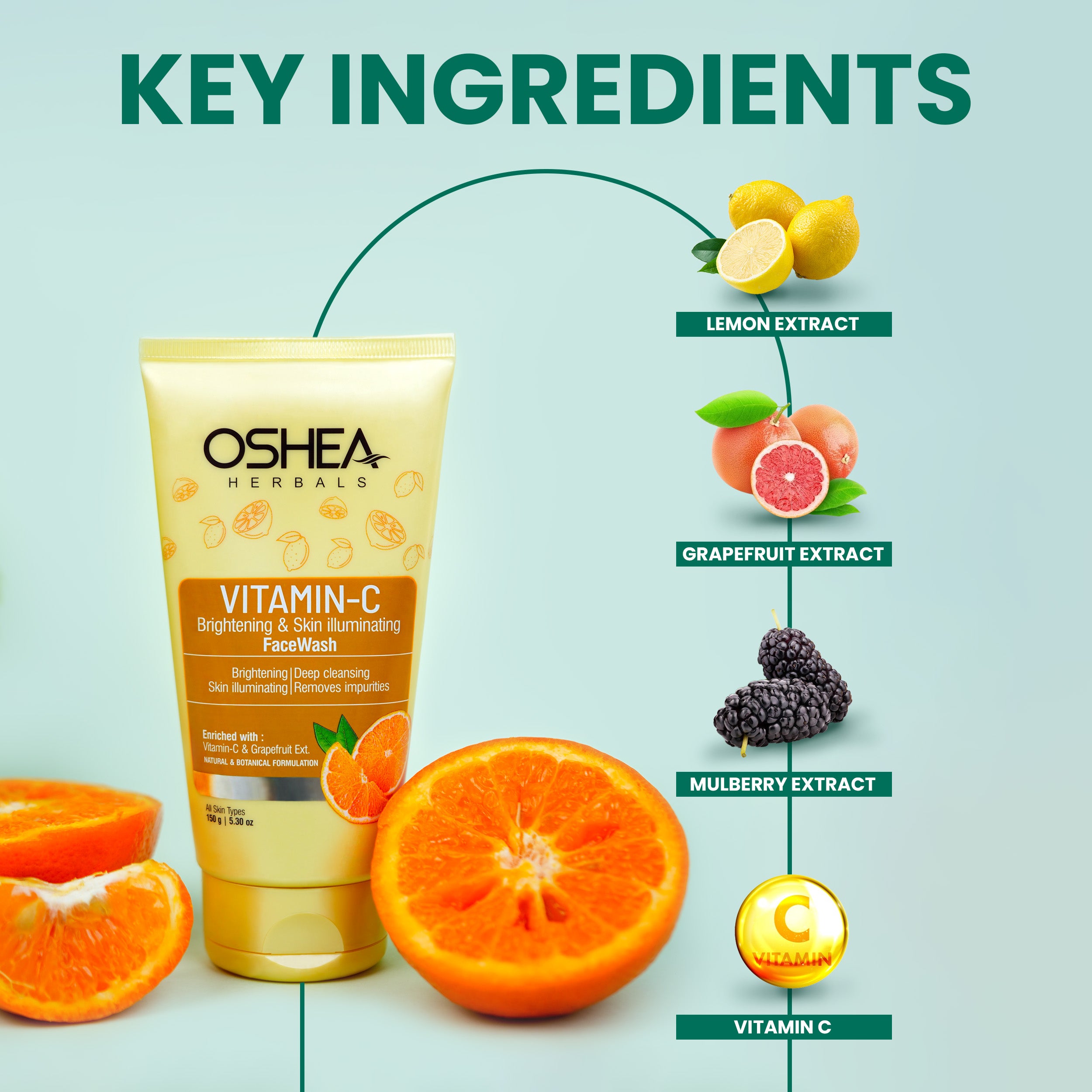 Key ingredients Vitamin C Brightening_SkinIlluminating Face wash Oshea Herbals