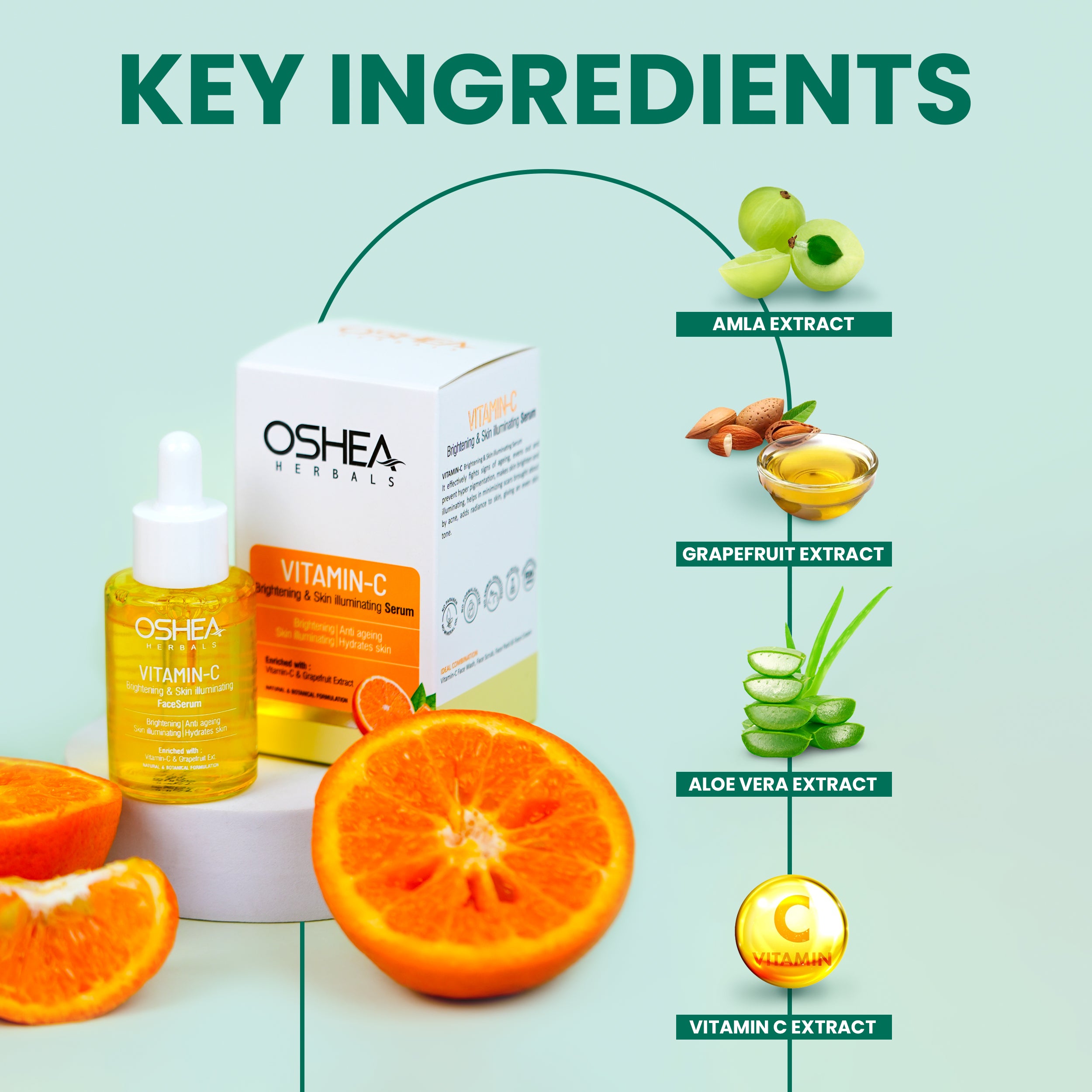 Key ingredients Vitamin C Brightening_Skin lluminating Serum Oshea HERBALS