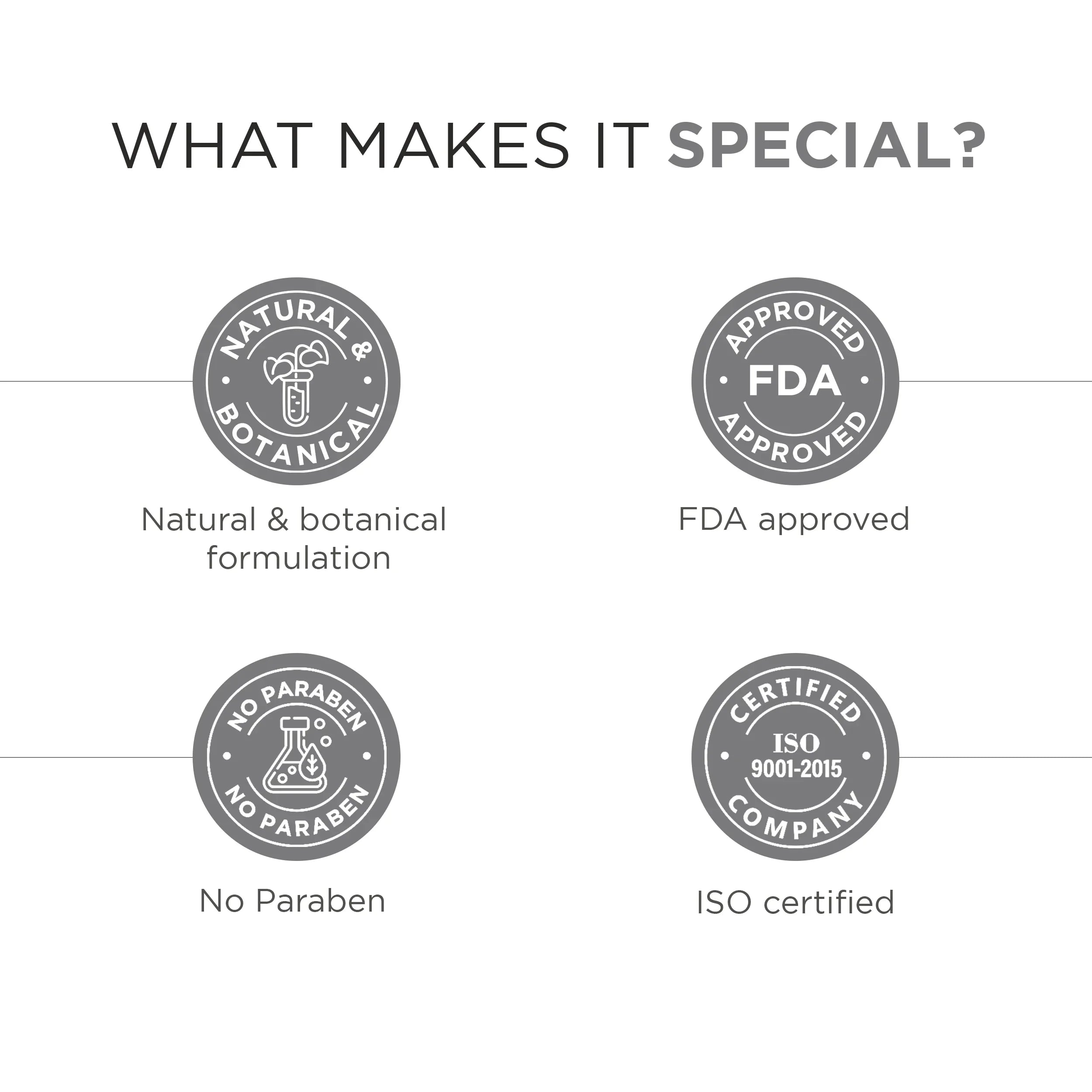 Menz Max Care Cream With SPF 25PA+