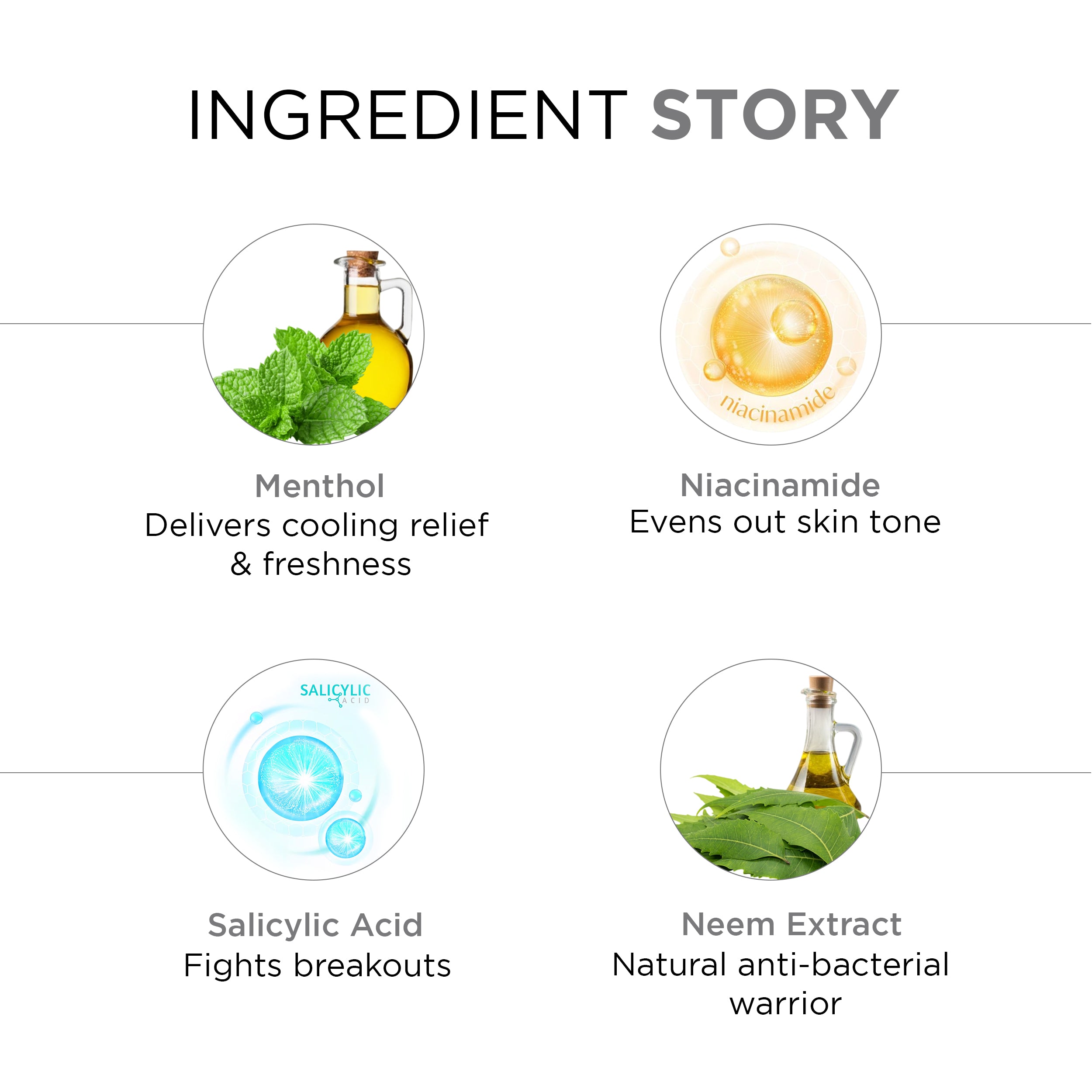 Menz Max Care Body Wash