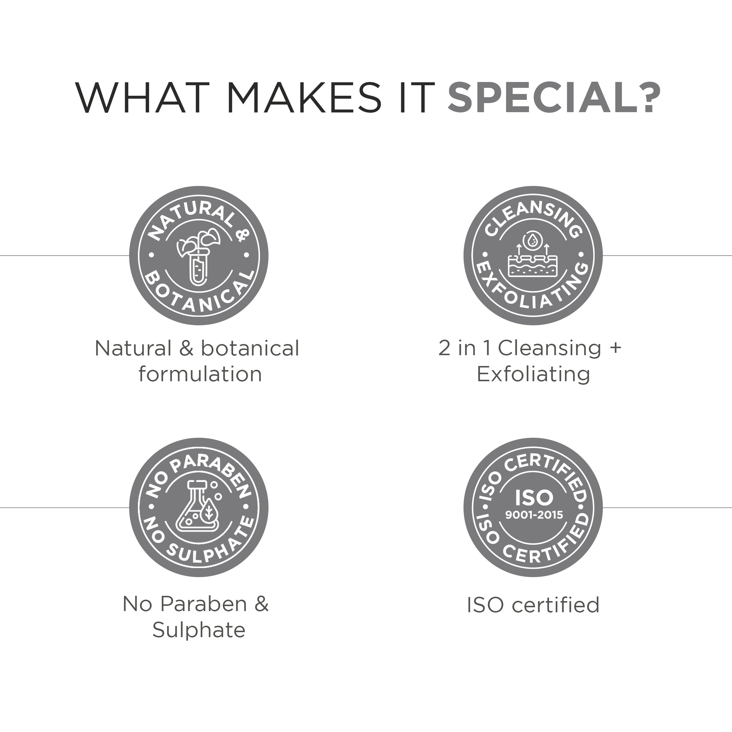 Menz Max Care Body Wash