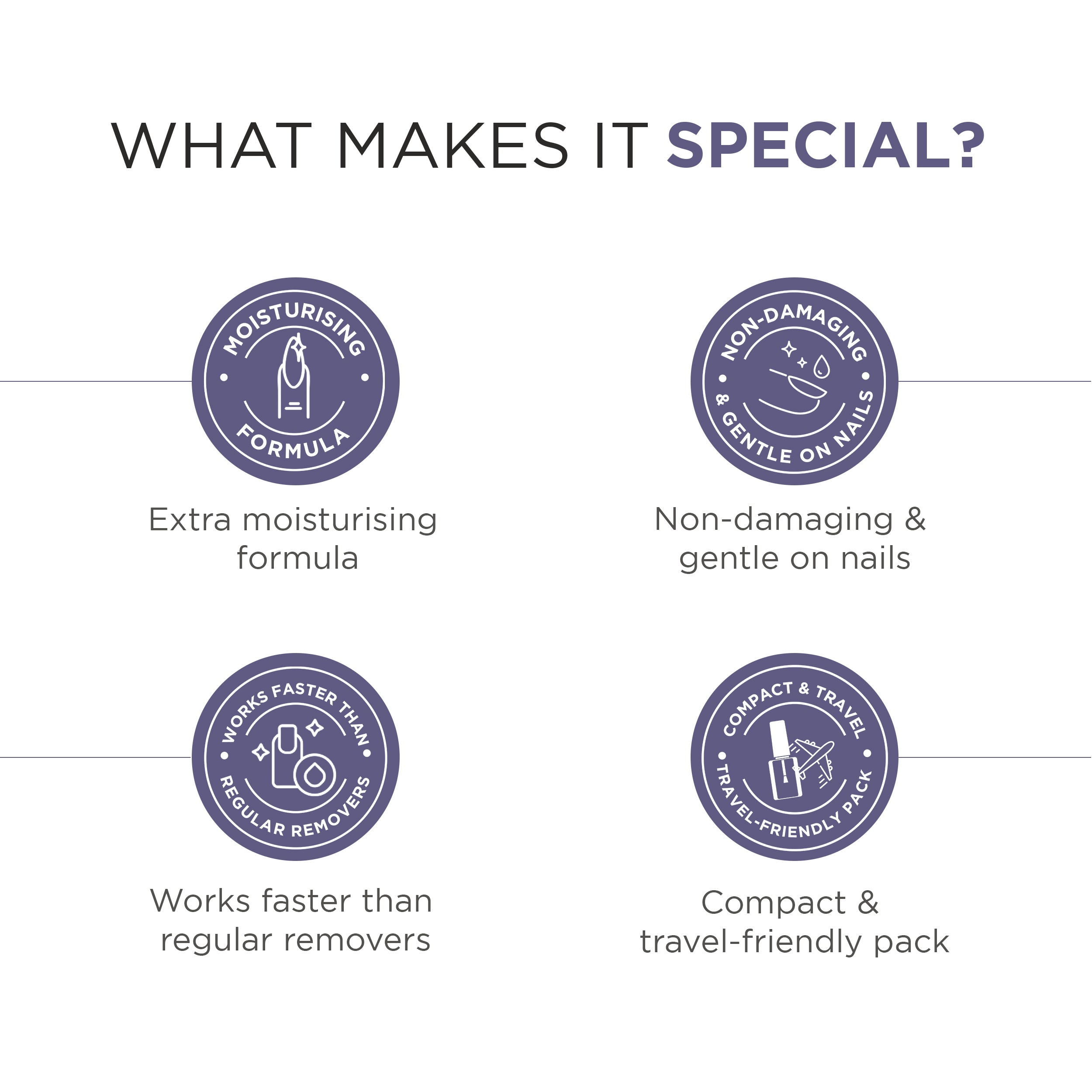 NAIL REMOVER 30ML - Oshea Herbals