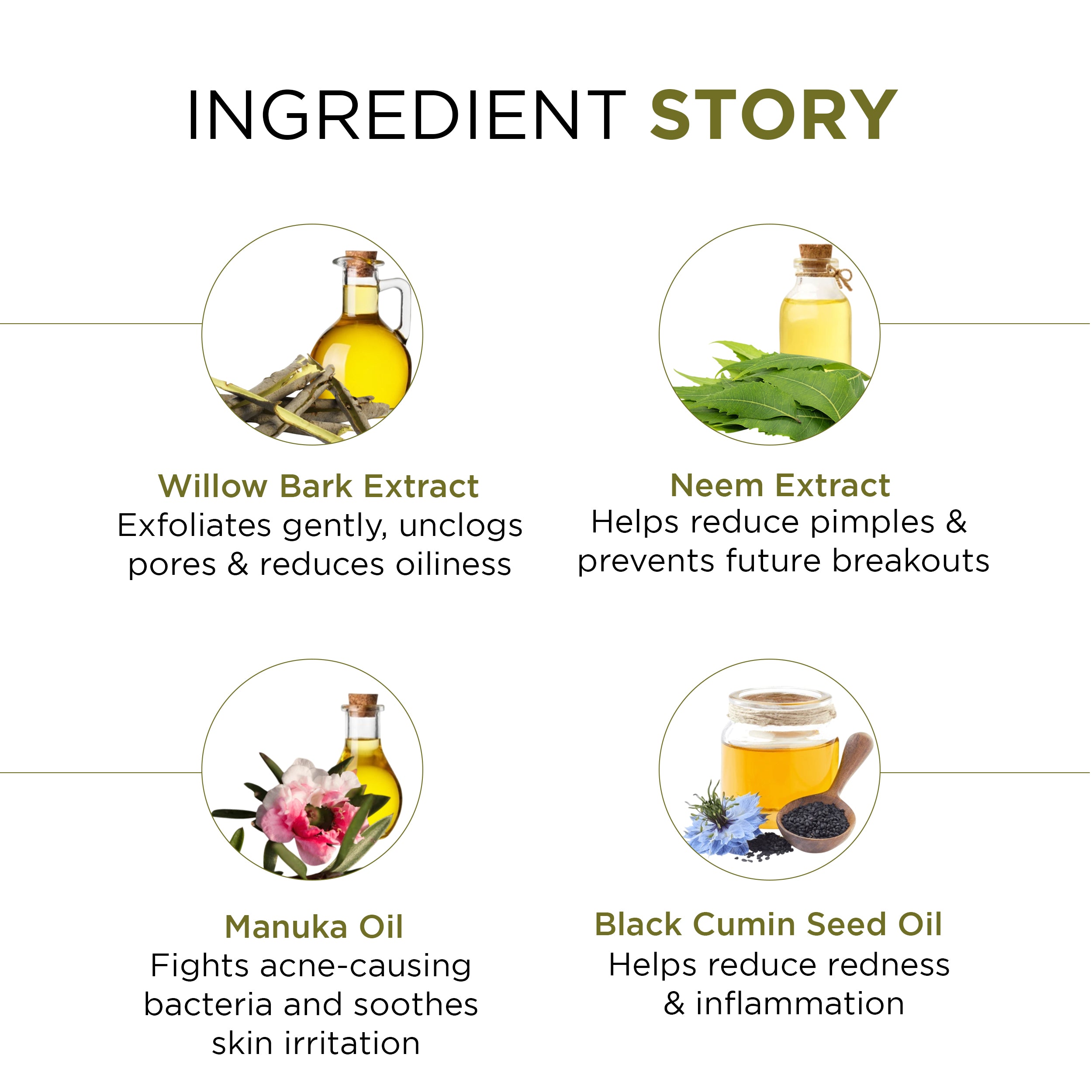 Neem Pure Anti Acne & Pimple Cream