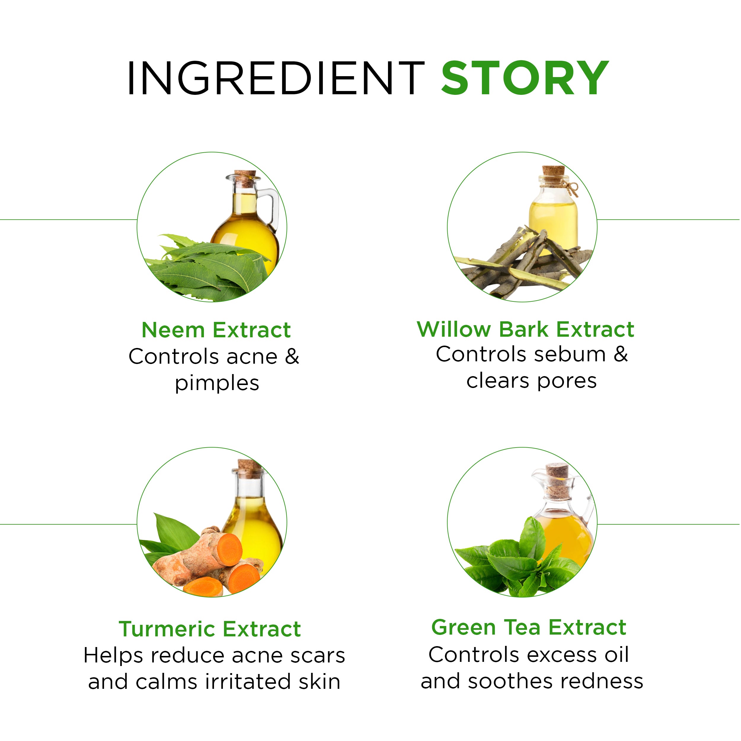 NeemPure Anti Pimple & Acne Facepack(Tube)