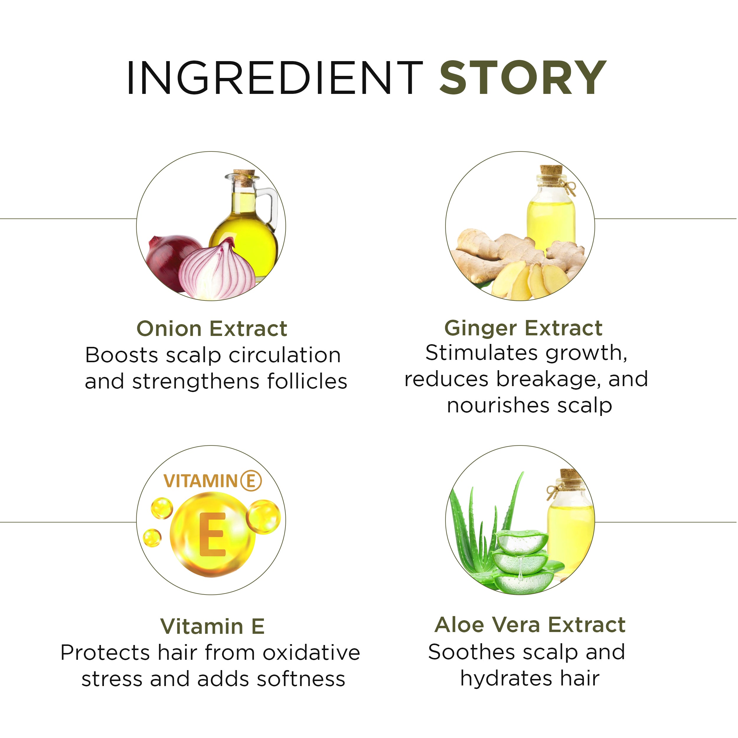 Onion And Ginger Hair Serum