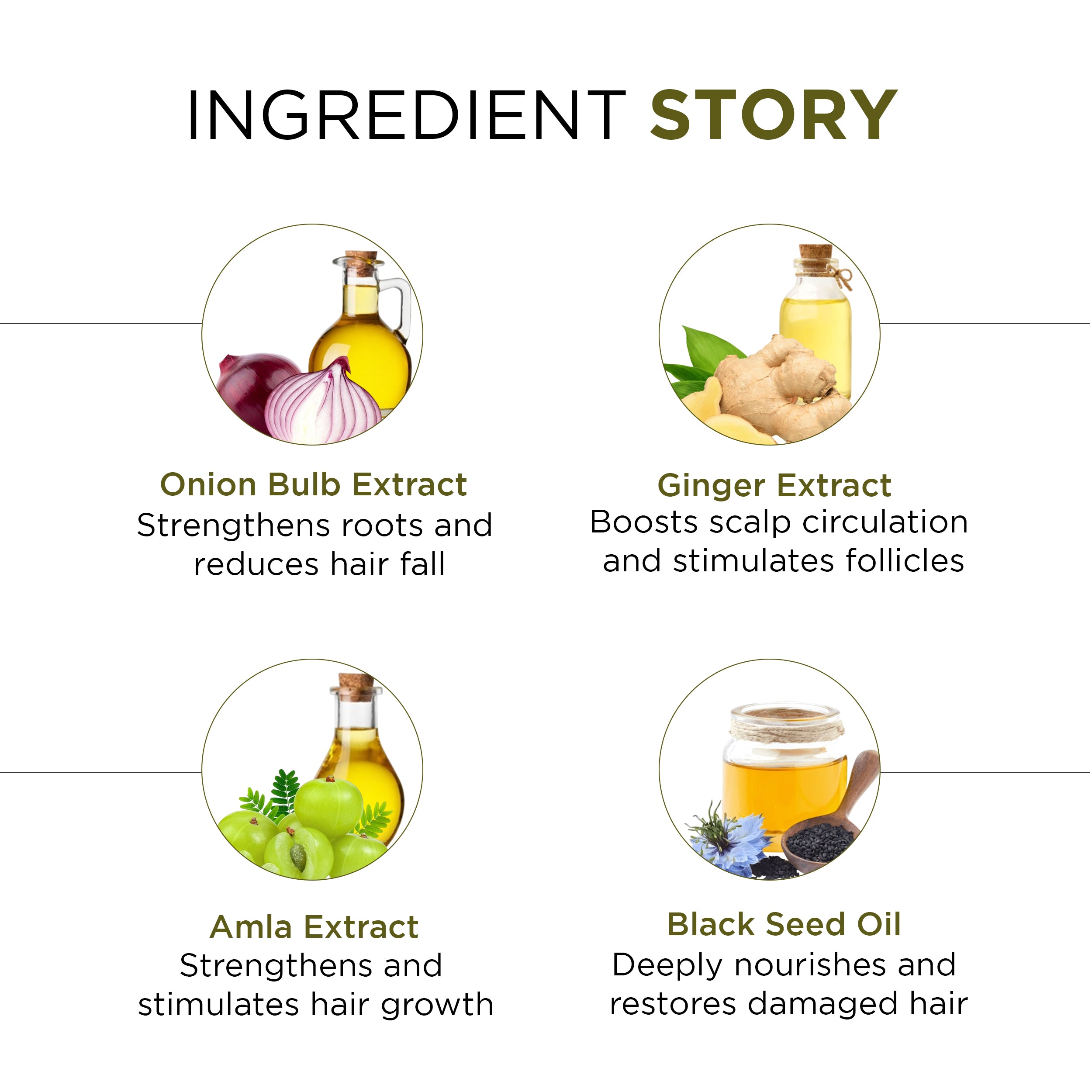 Onion And Ginger Hair Growth Shampoo