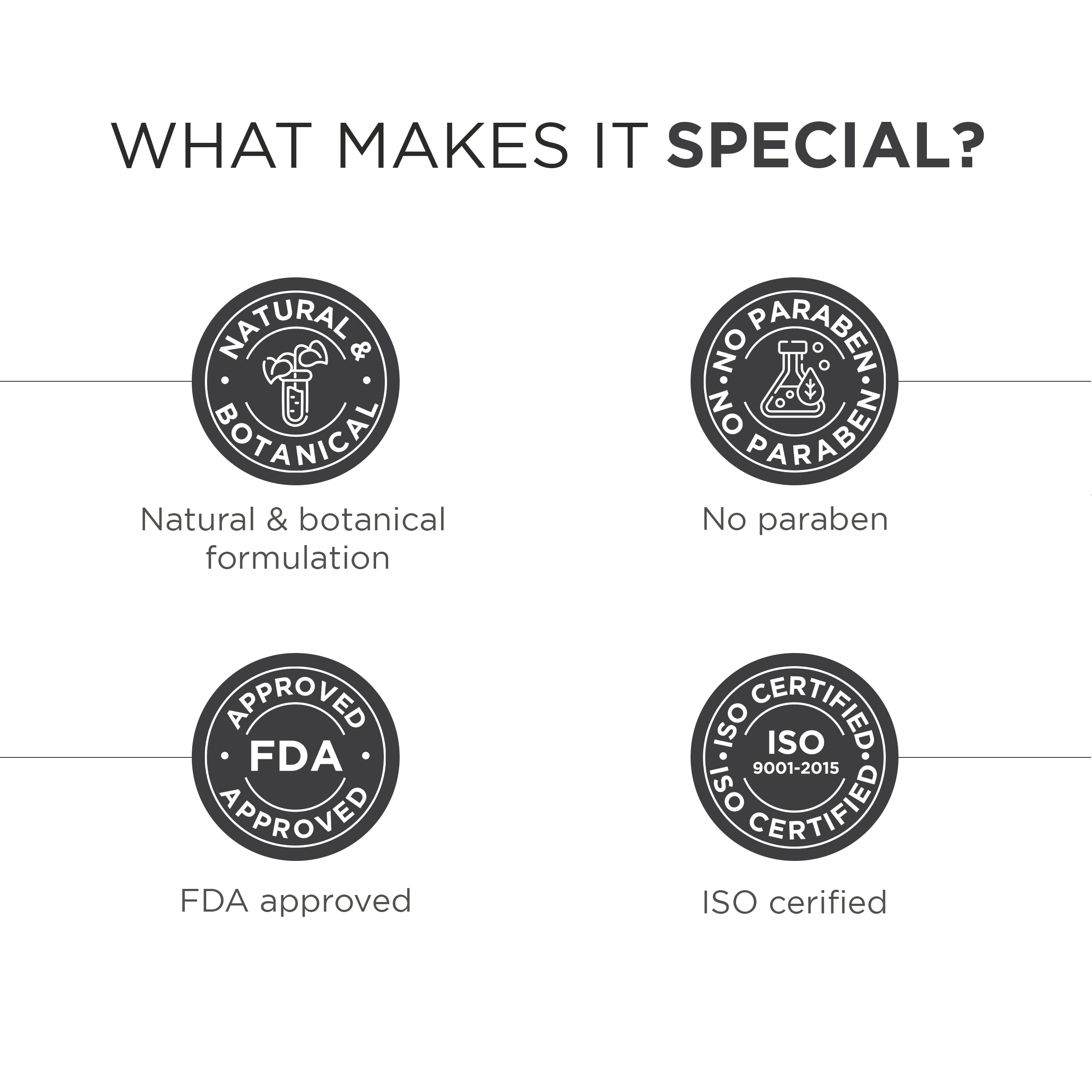 Luxurious Experience Bath & Body Care Kit