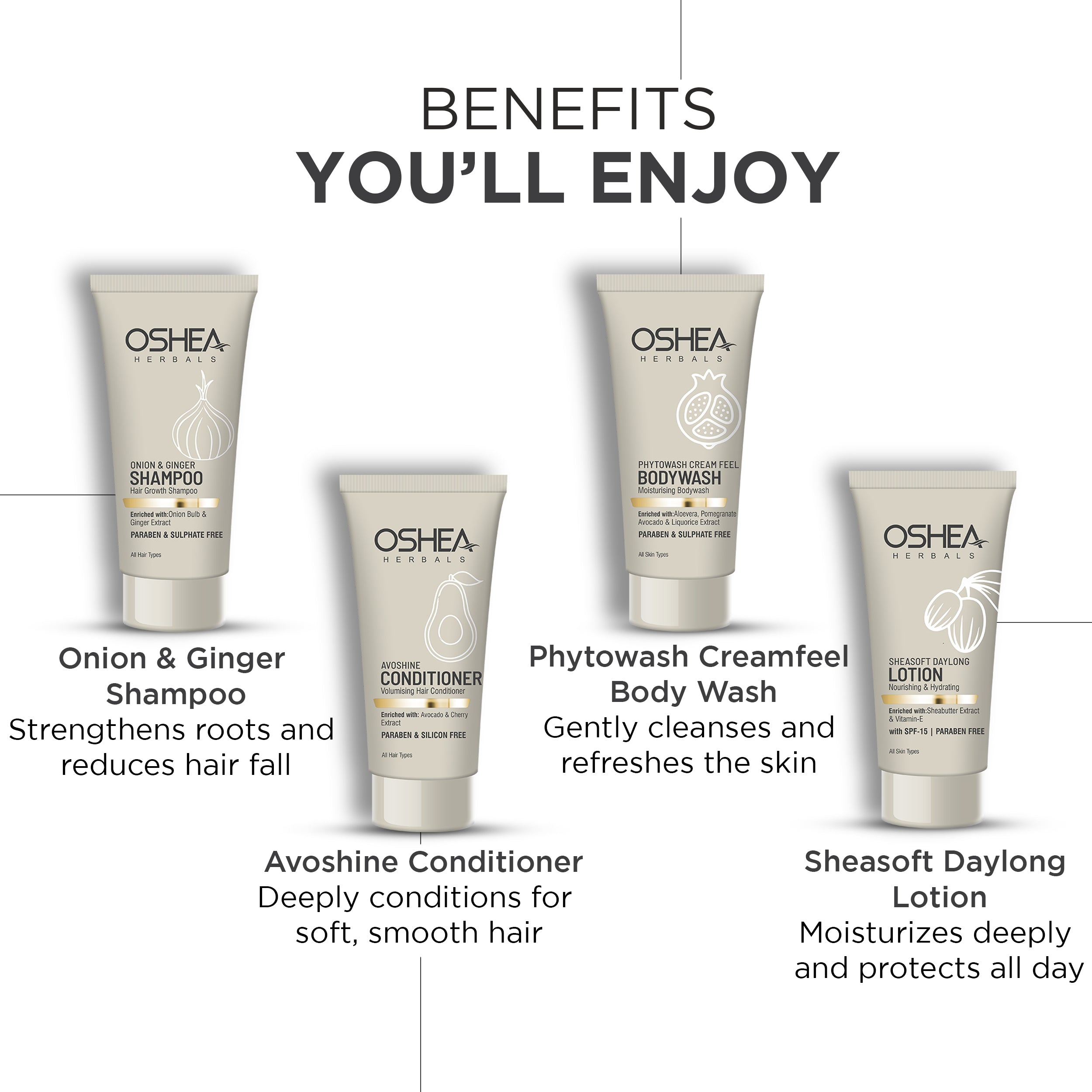 Luxurious Experience Bath & Body Care Kit