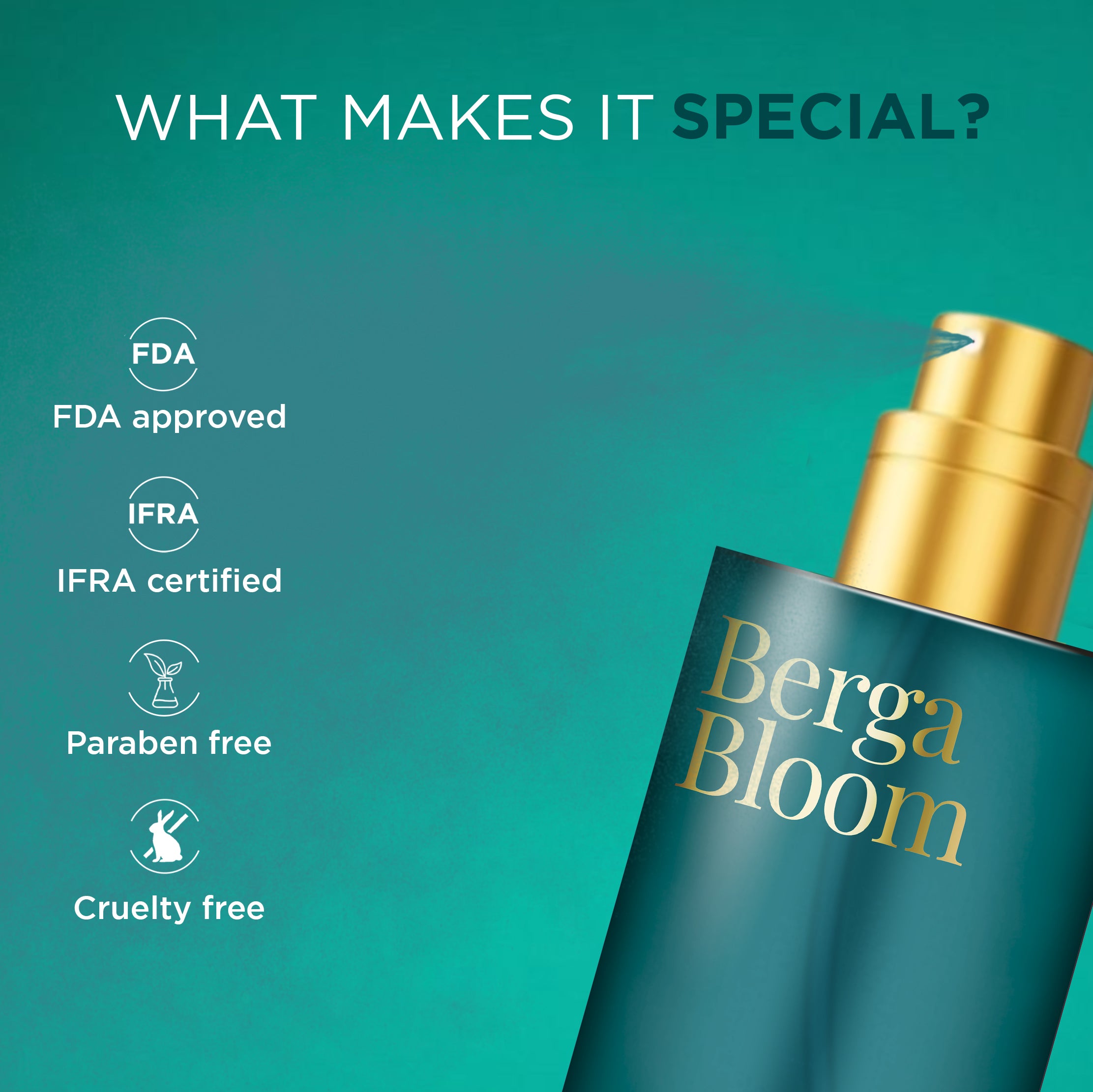 Eau De Parfum Berga Bloom Perfume for Men & Women