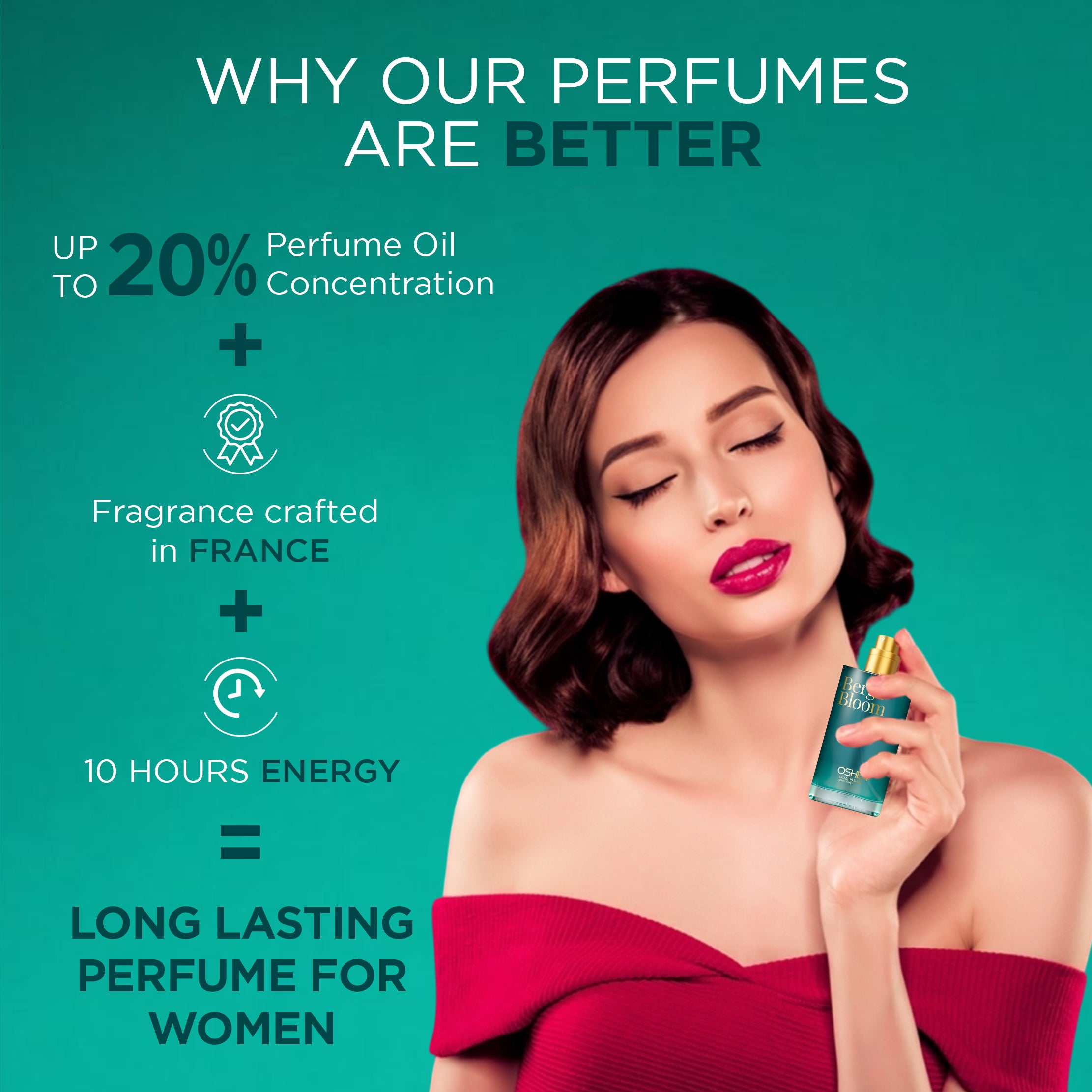 Eau De Parfum Berga Bloom Perfume for Men & Women