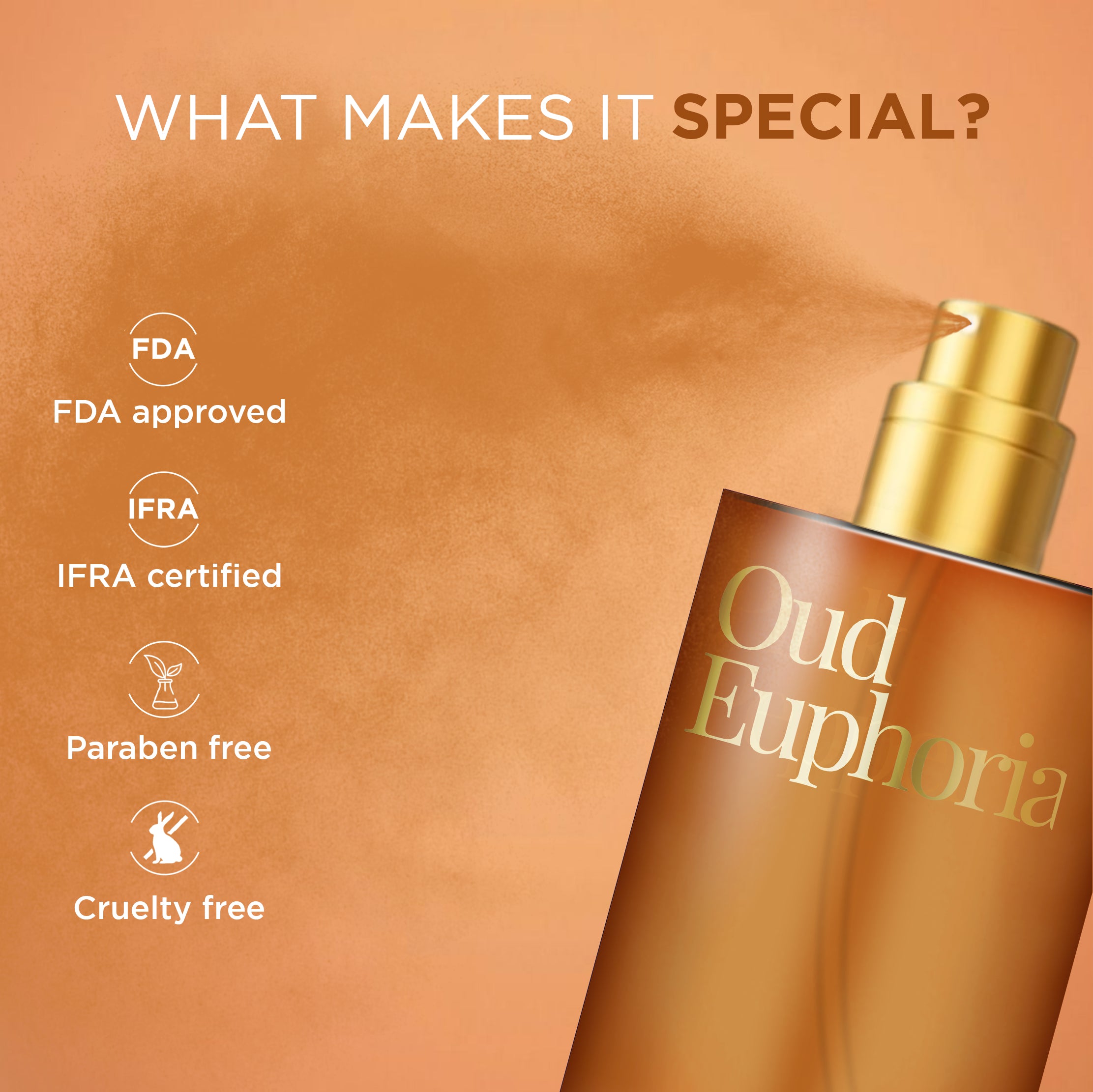 Eau De Parfum Oud Euphoria Perfume for Men & Women