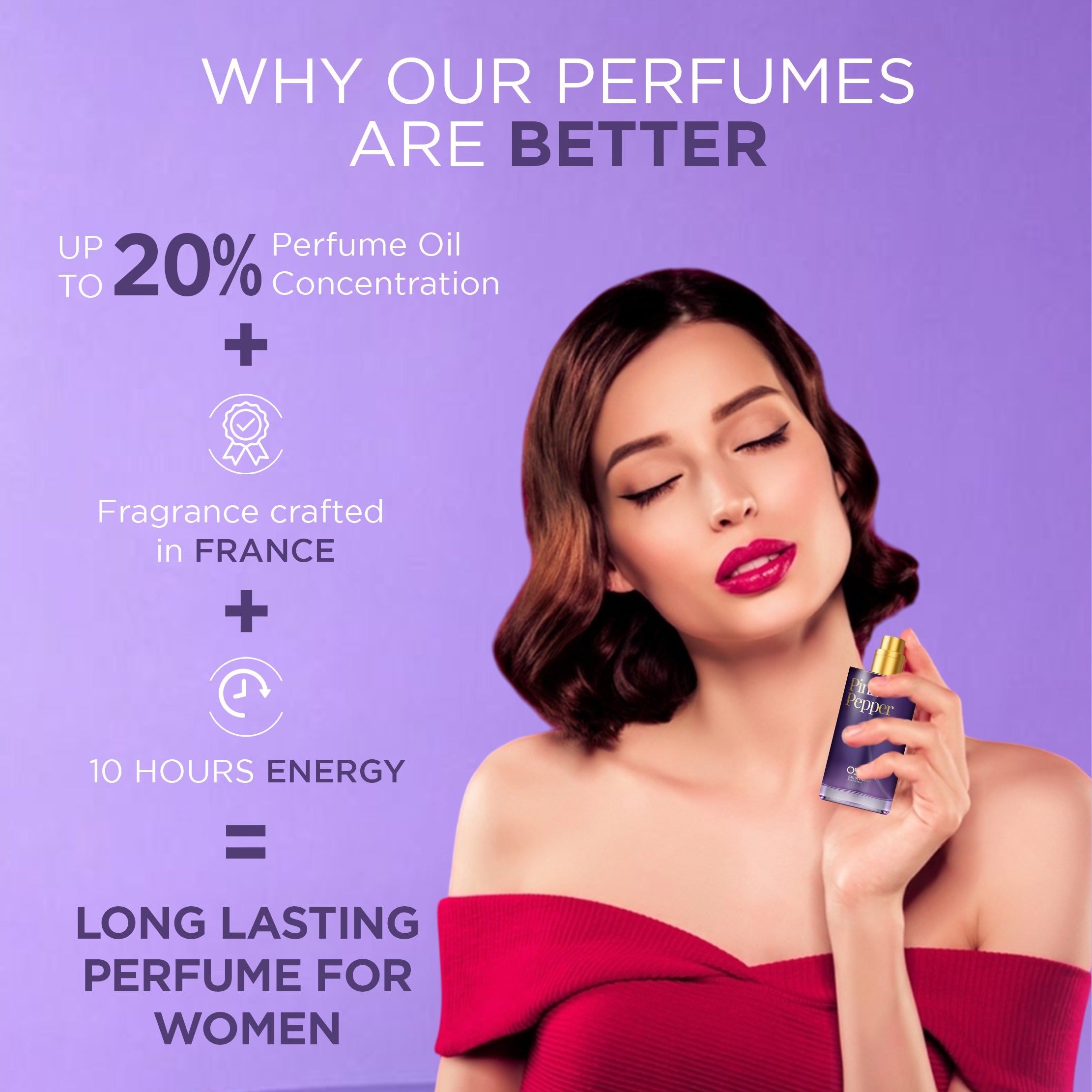 Eau De Parfum Pink Pepper Perfume for Men & Women