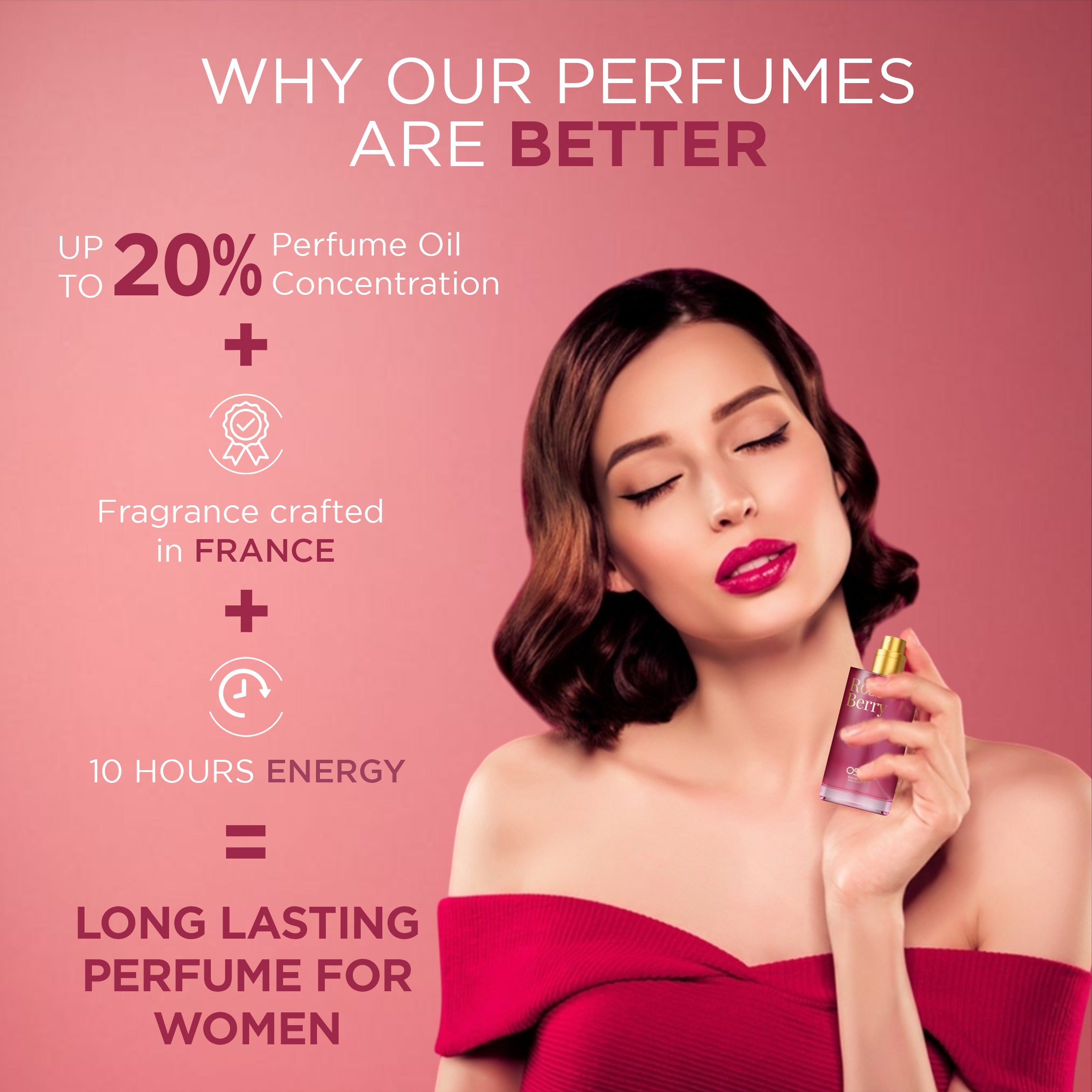 Eau De Parfum Rose Berry Perfume for Men & Women