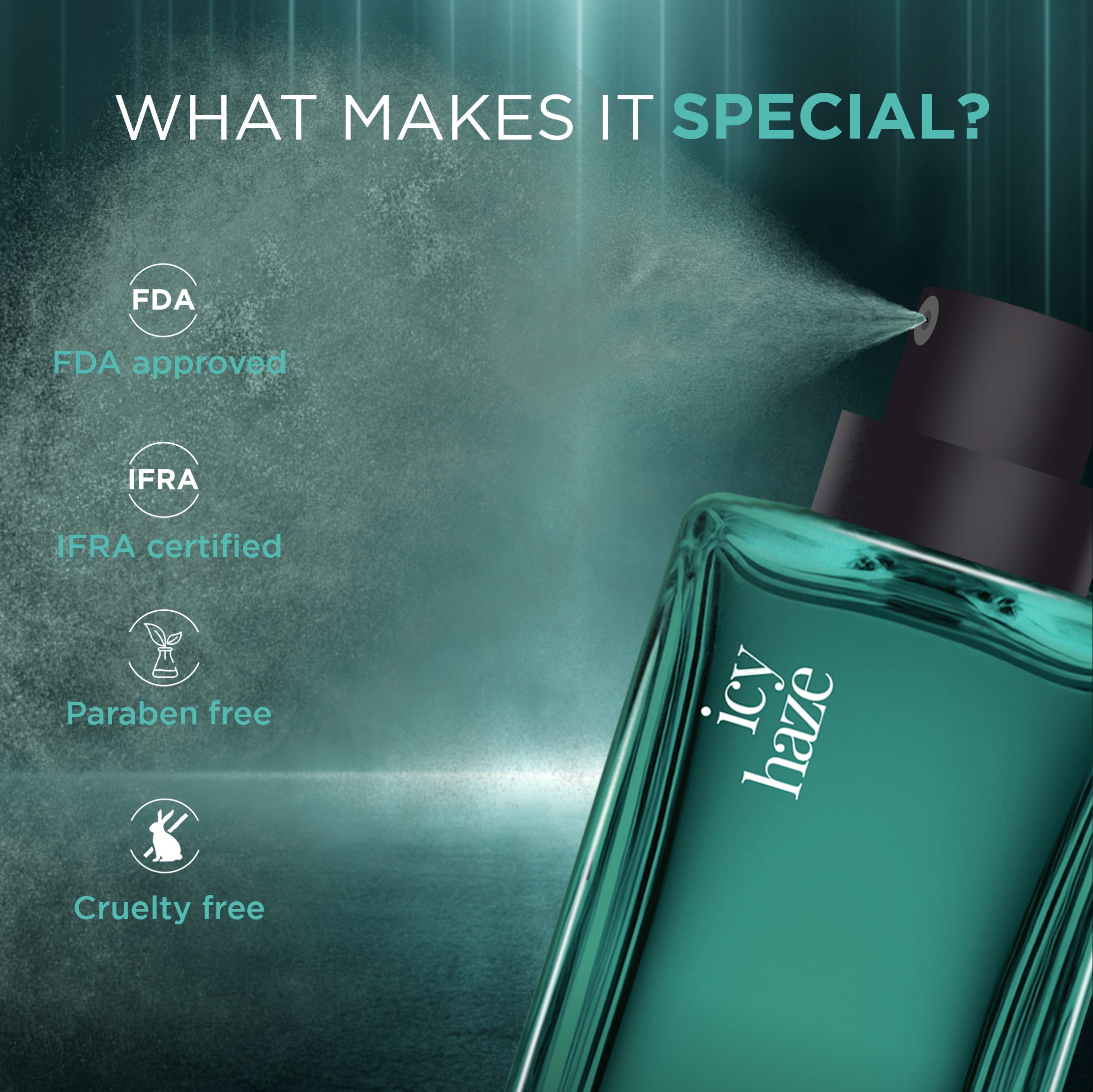 Eau De Parfum Icy Haze Perfume for Men & Women