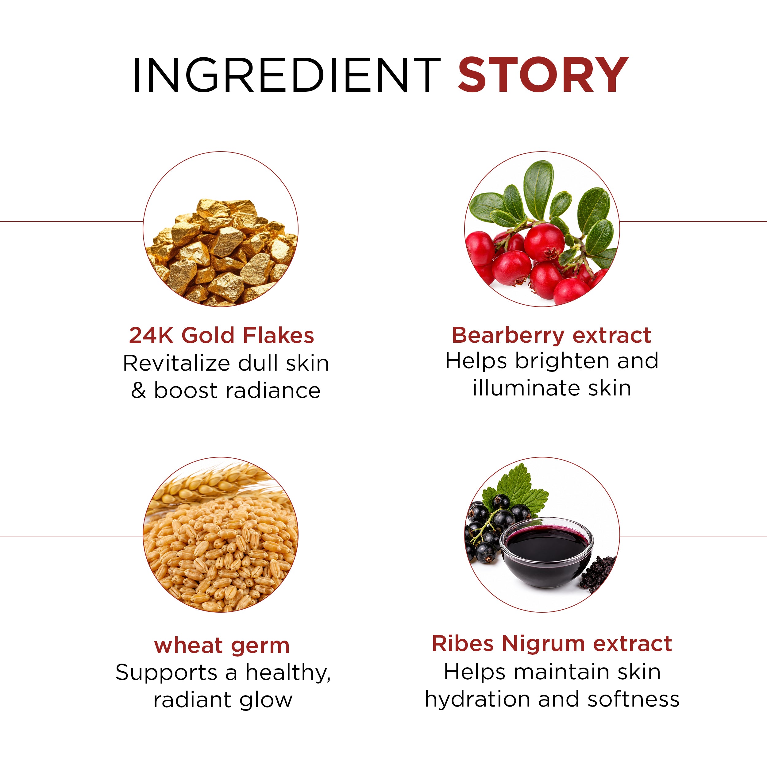 Phytoage Age Reversal Cream +Phytowash Luxury Facewash Combo