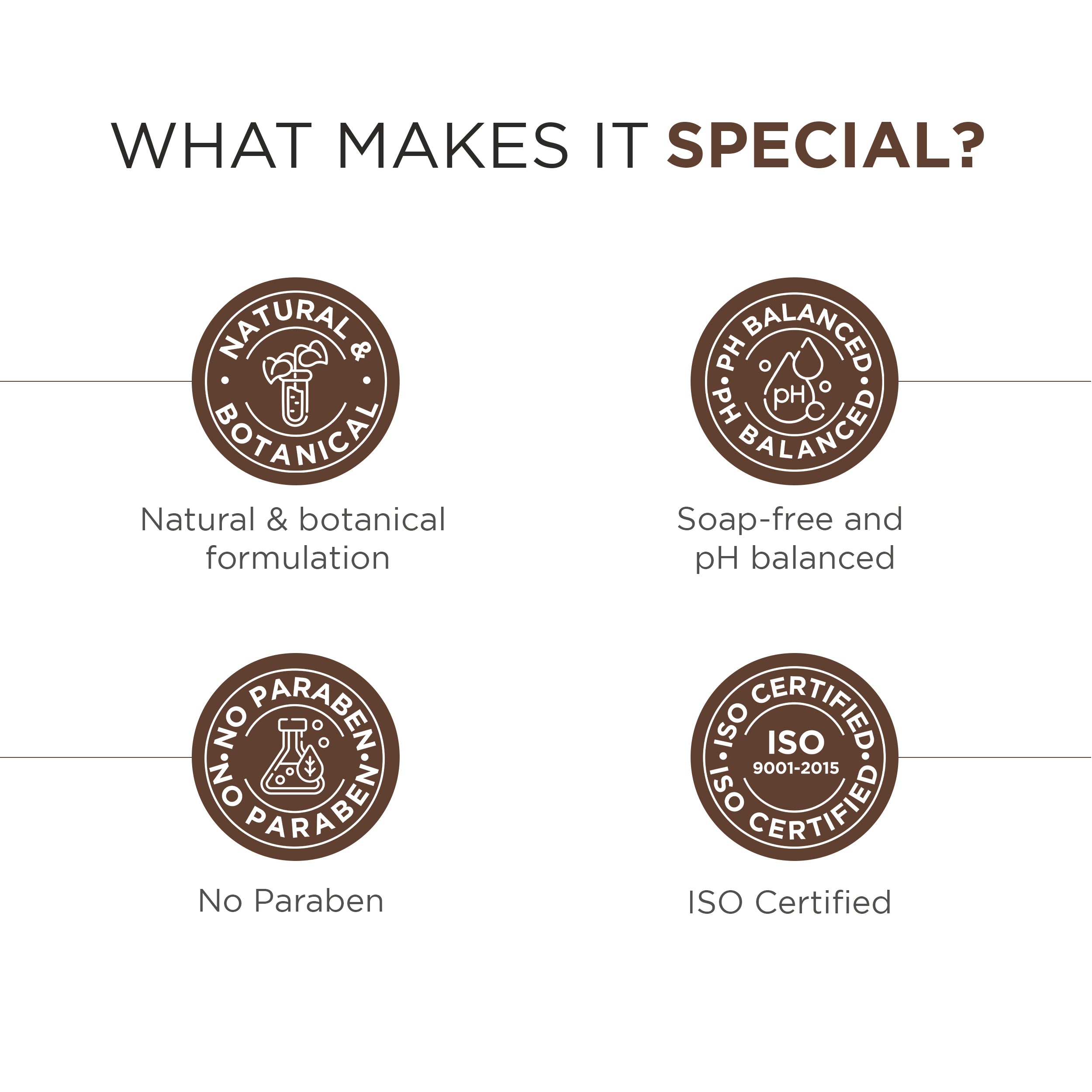 Phytowash CreamFeel Mosturizing BodyWash