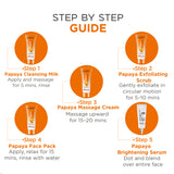Papaya Facial Kit