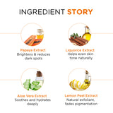Papaya Facial Kit