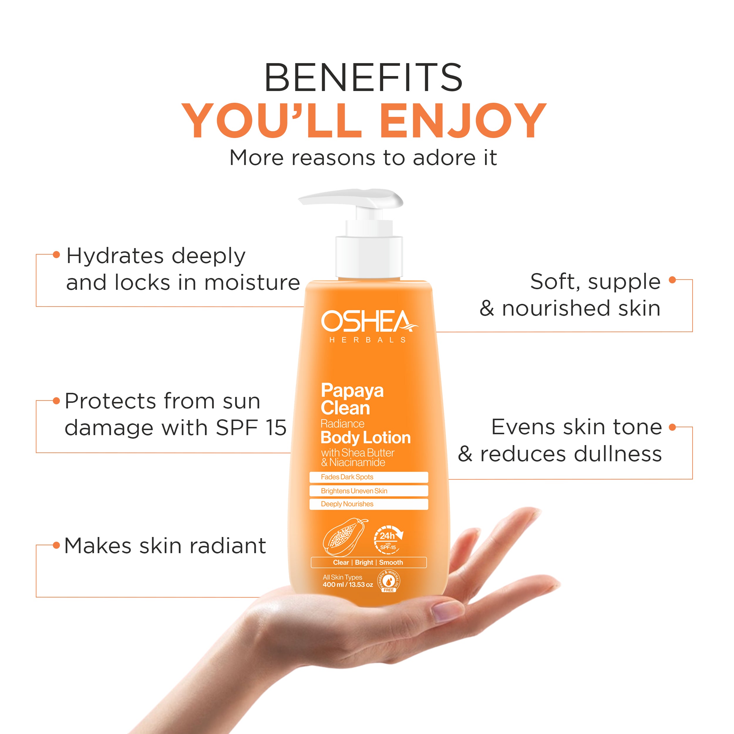 Papayaclean Radiance Body Lotion