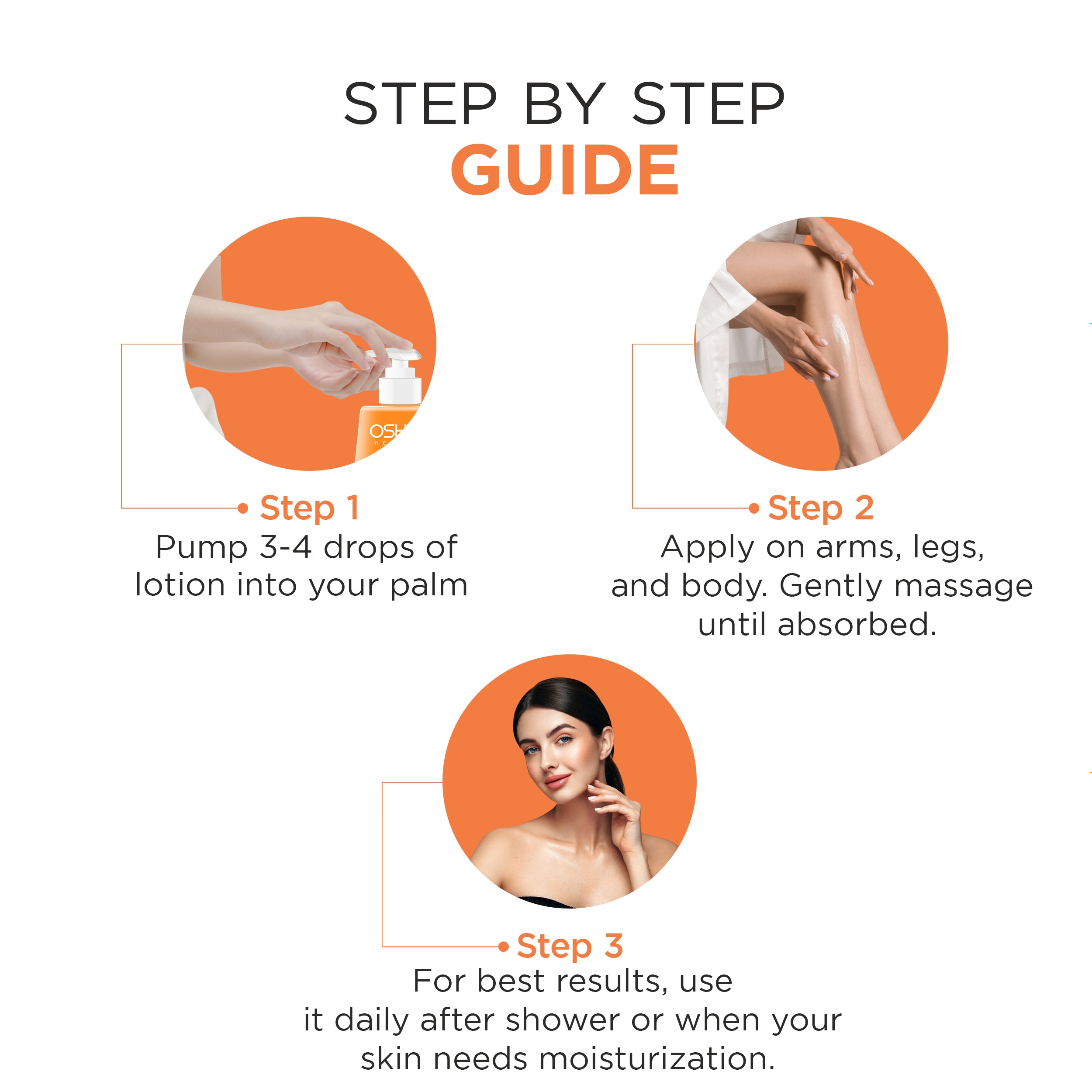 Papayaclean Radiance Body Lotion