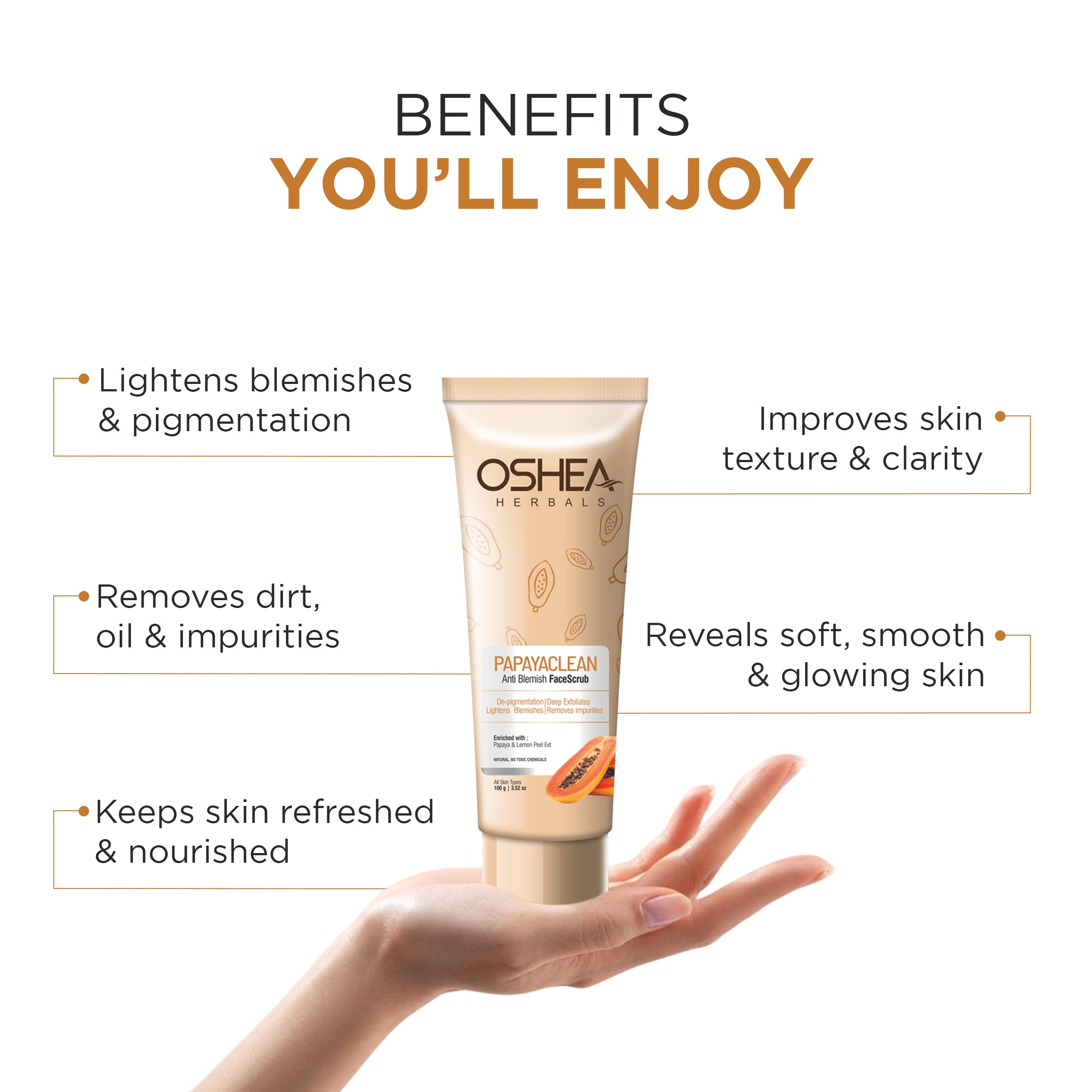 Papayaclean Anti Blemish FaceScrub - Oshea Herbals