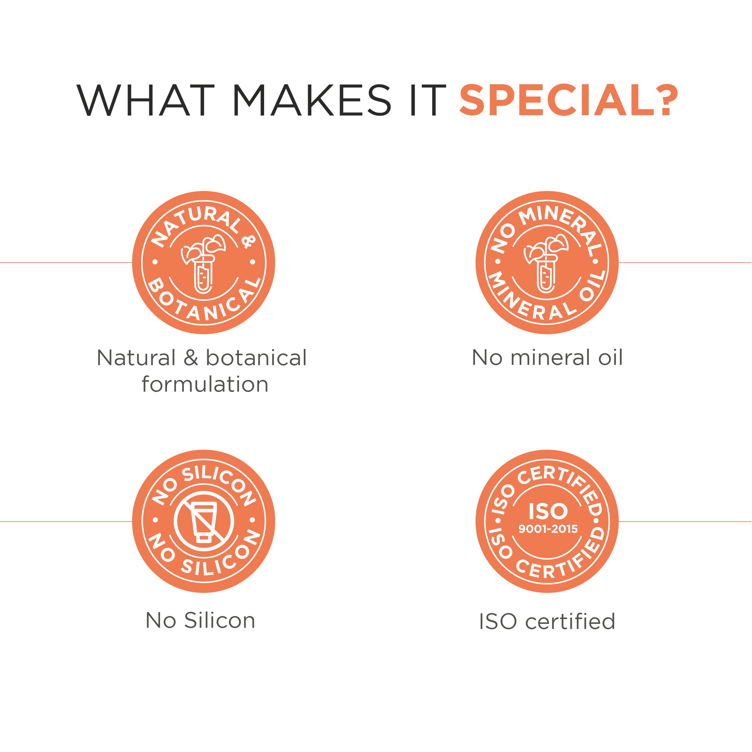 Papayaclean Anti Blemish Face pack