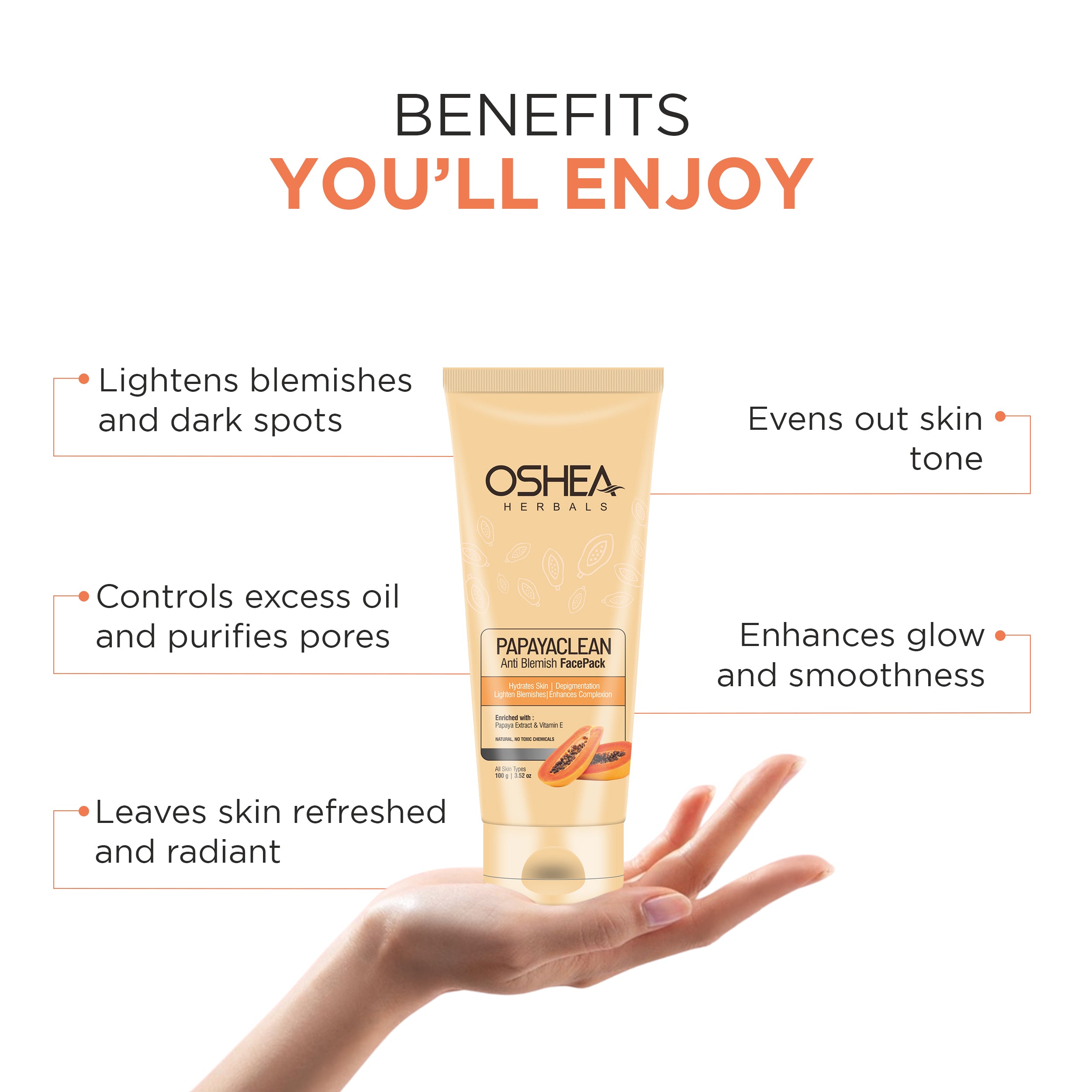 Papayaclean Anti Blemish Face pack