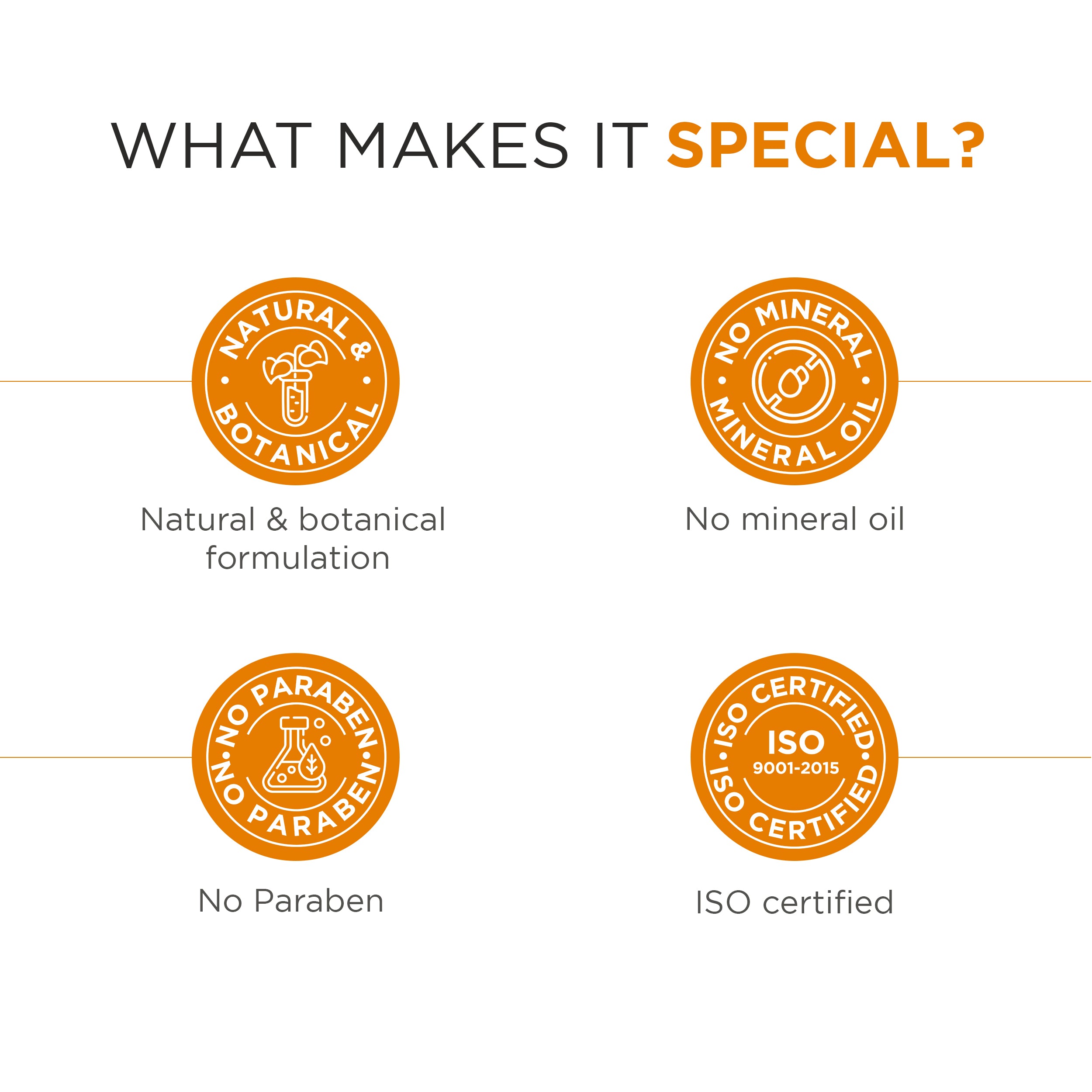 Papayaclean Brightening & Glowing Body Butter