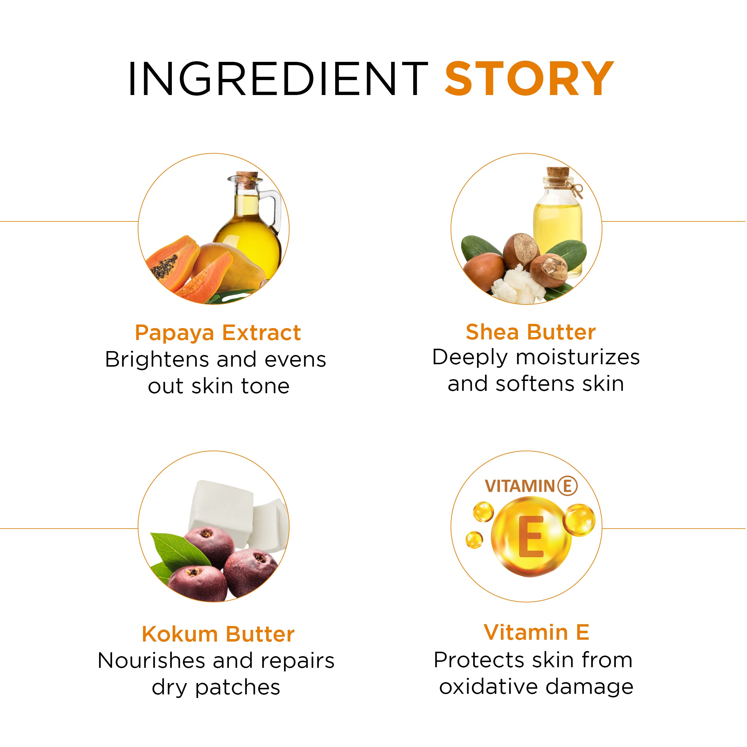 Papayaclean Brightening & Glowing Body Butter