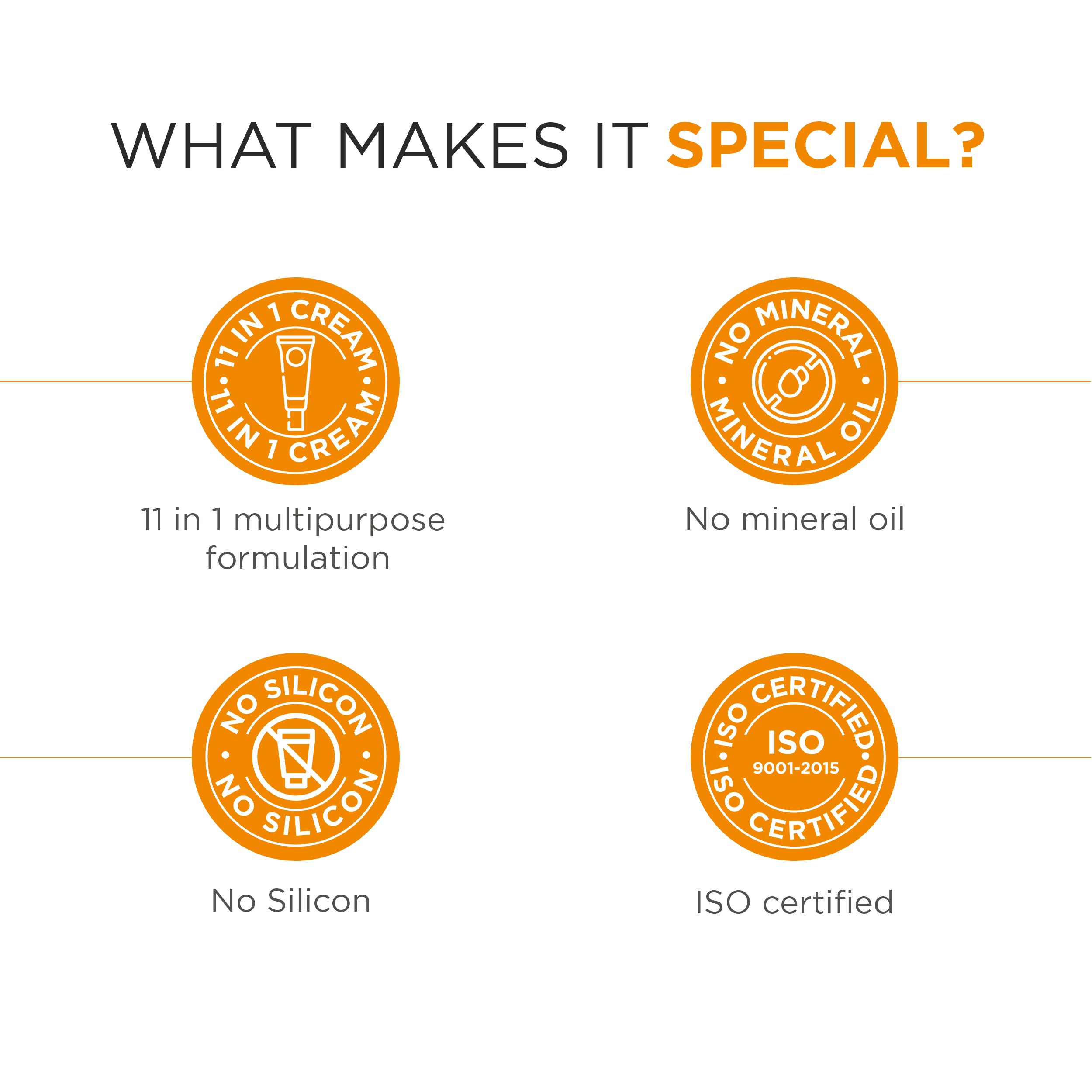 Papaya Clean 11 in One Gel Cream with SPF-25 | PA+++