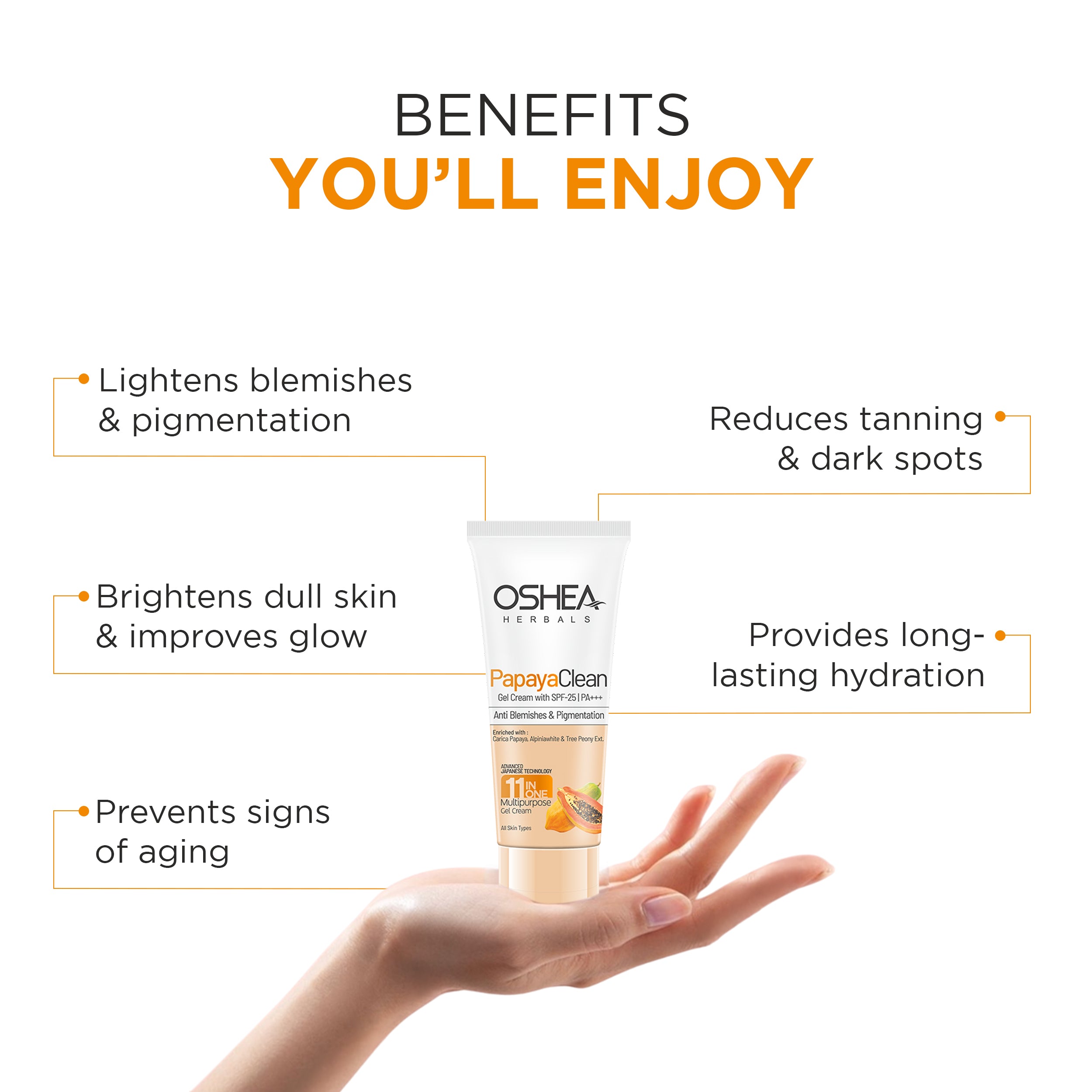 Papaya Clean 11 in One Gel Cream with SPF-25 | PA+++