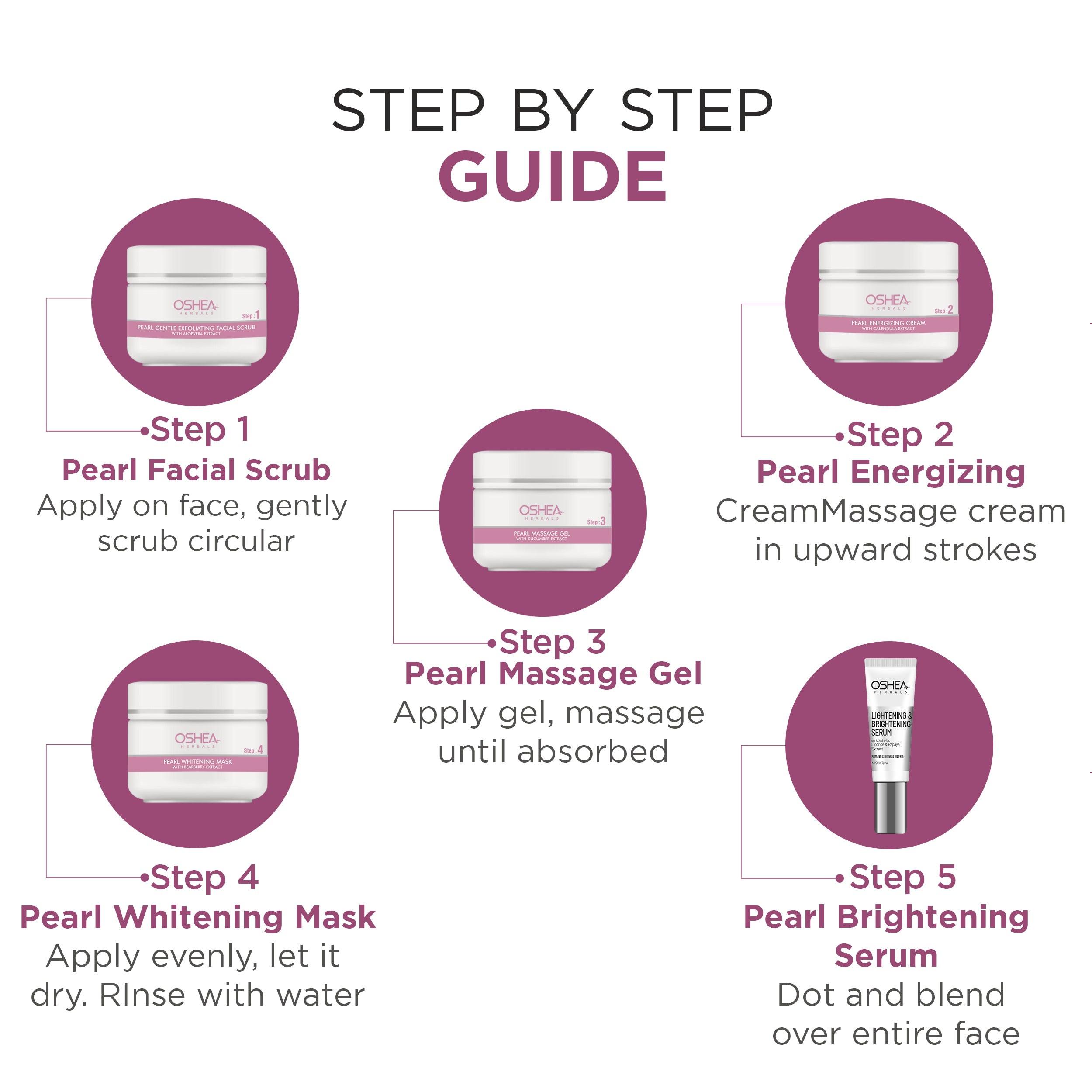 Pearl Skin Whitening Therapy Facial Kit