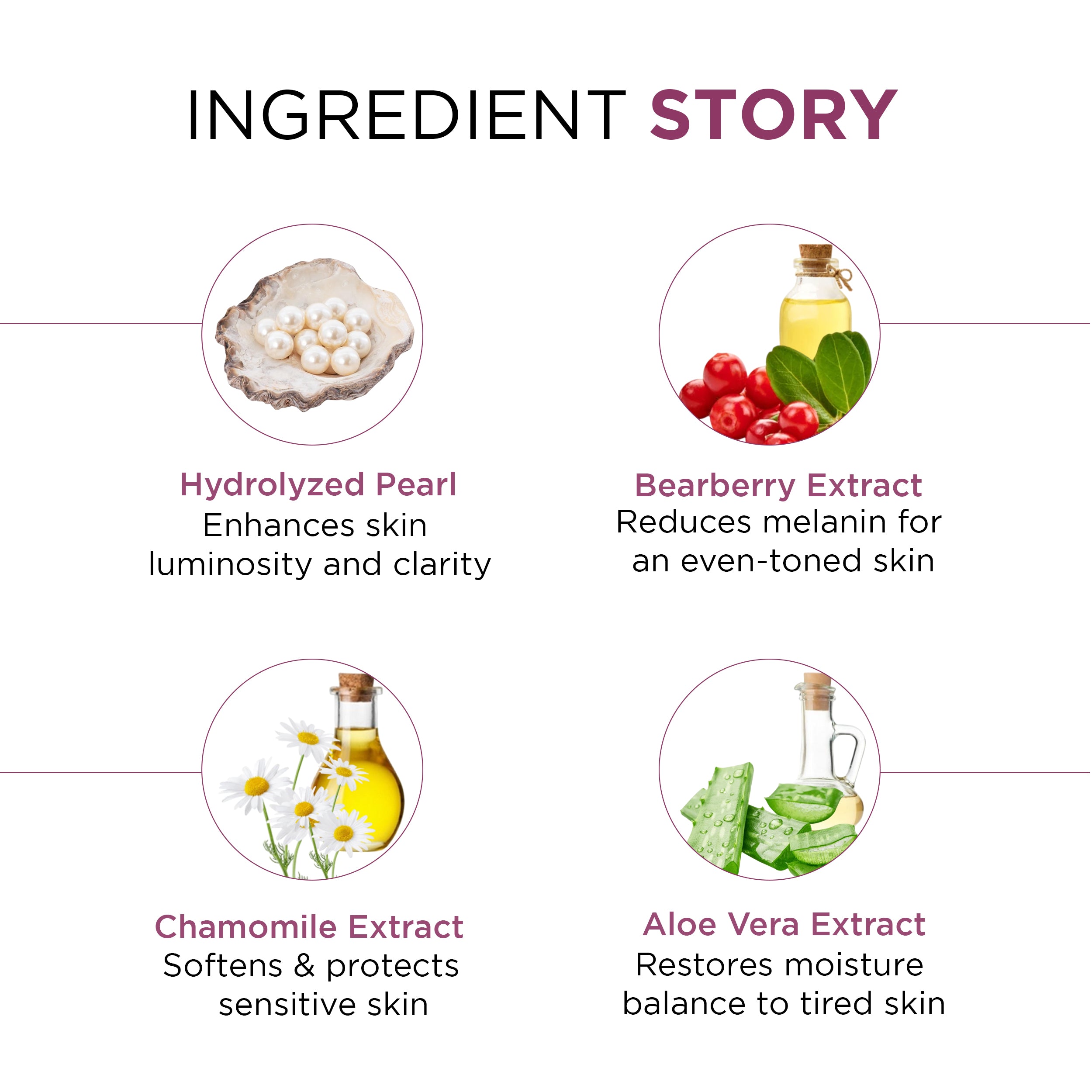 Pearl Skin Whitening Therapy Facial Kit