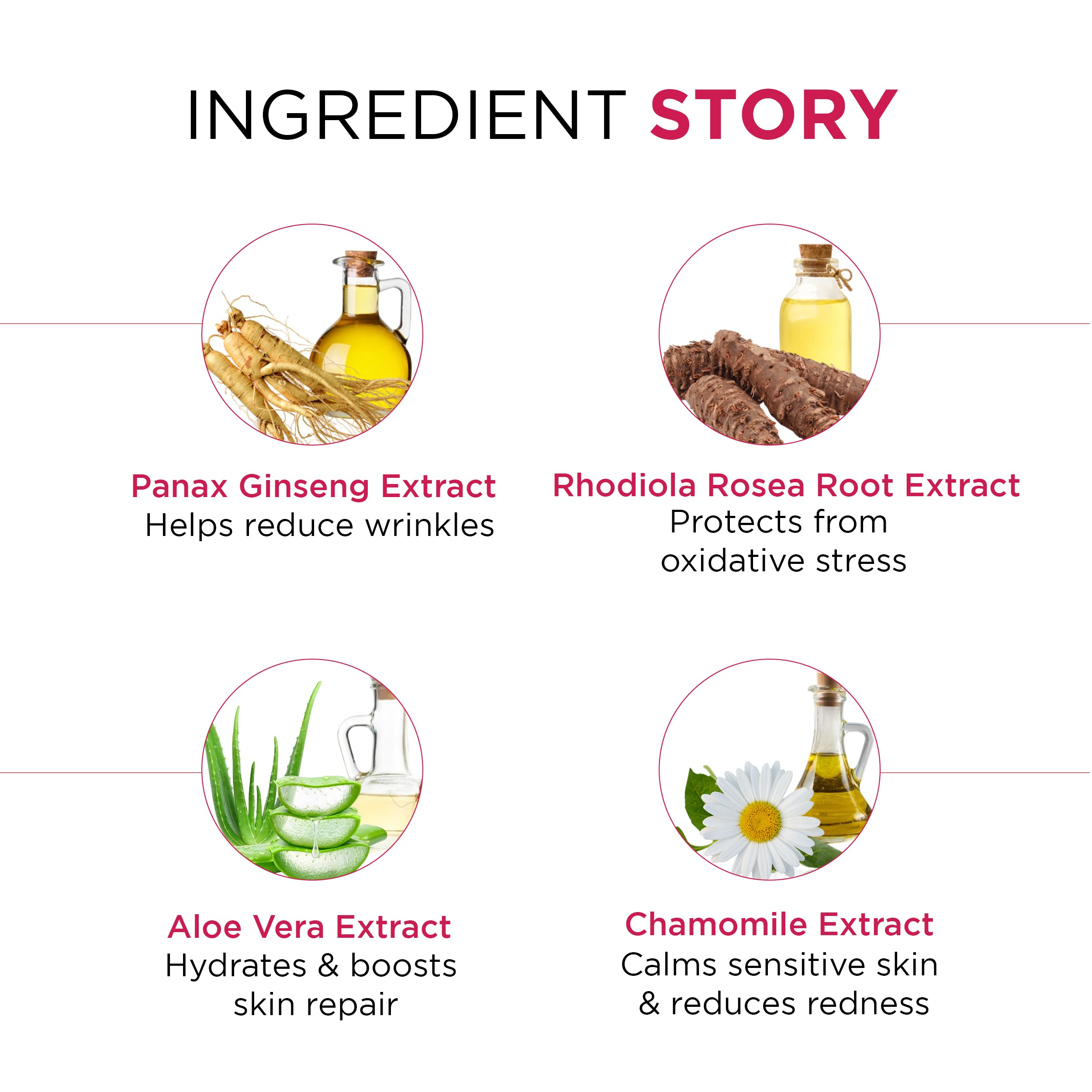 Phytoage Age Reversal Skin Balancing Cleansing Toner