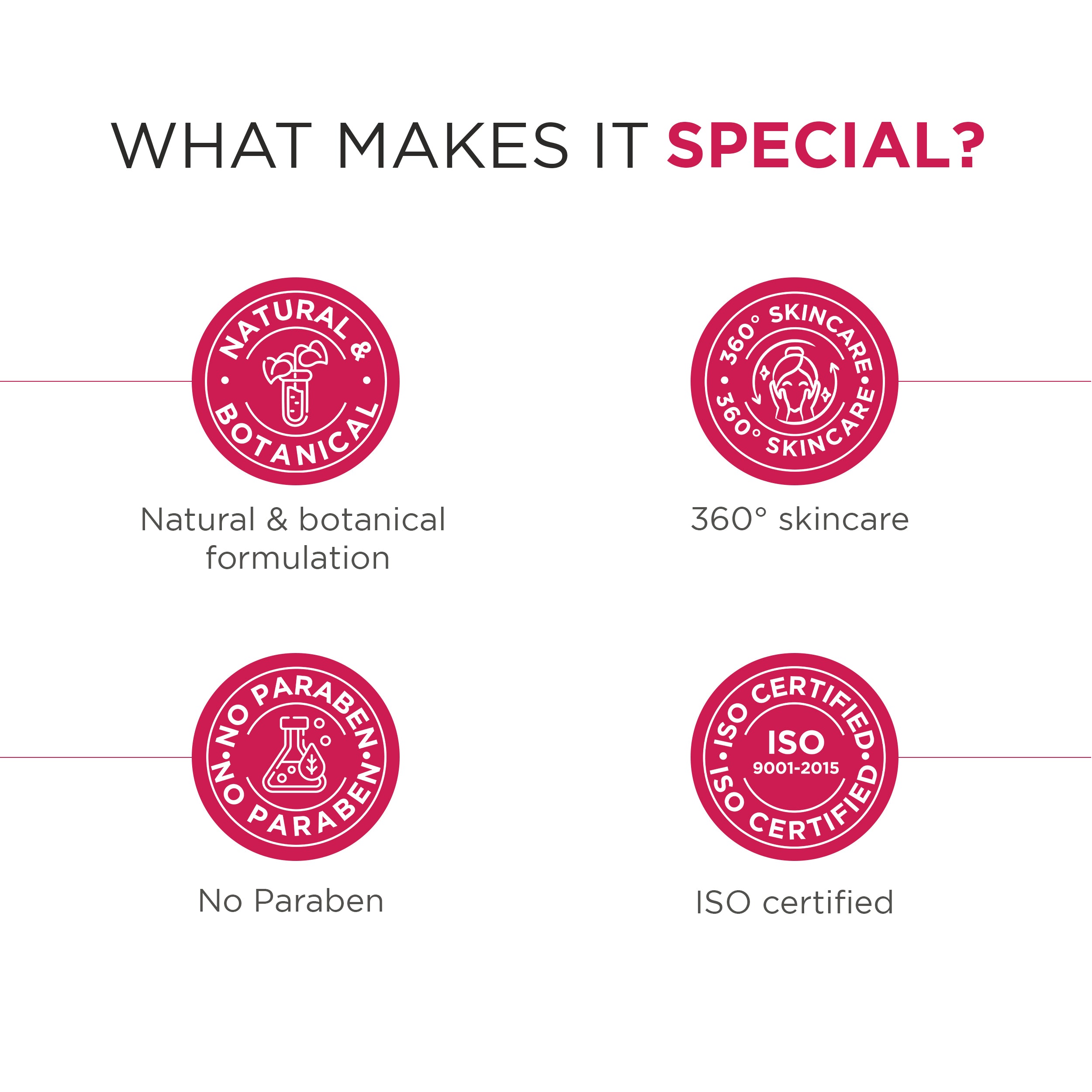 PhytoAge Skin Moisturising Emulsion