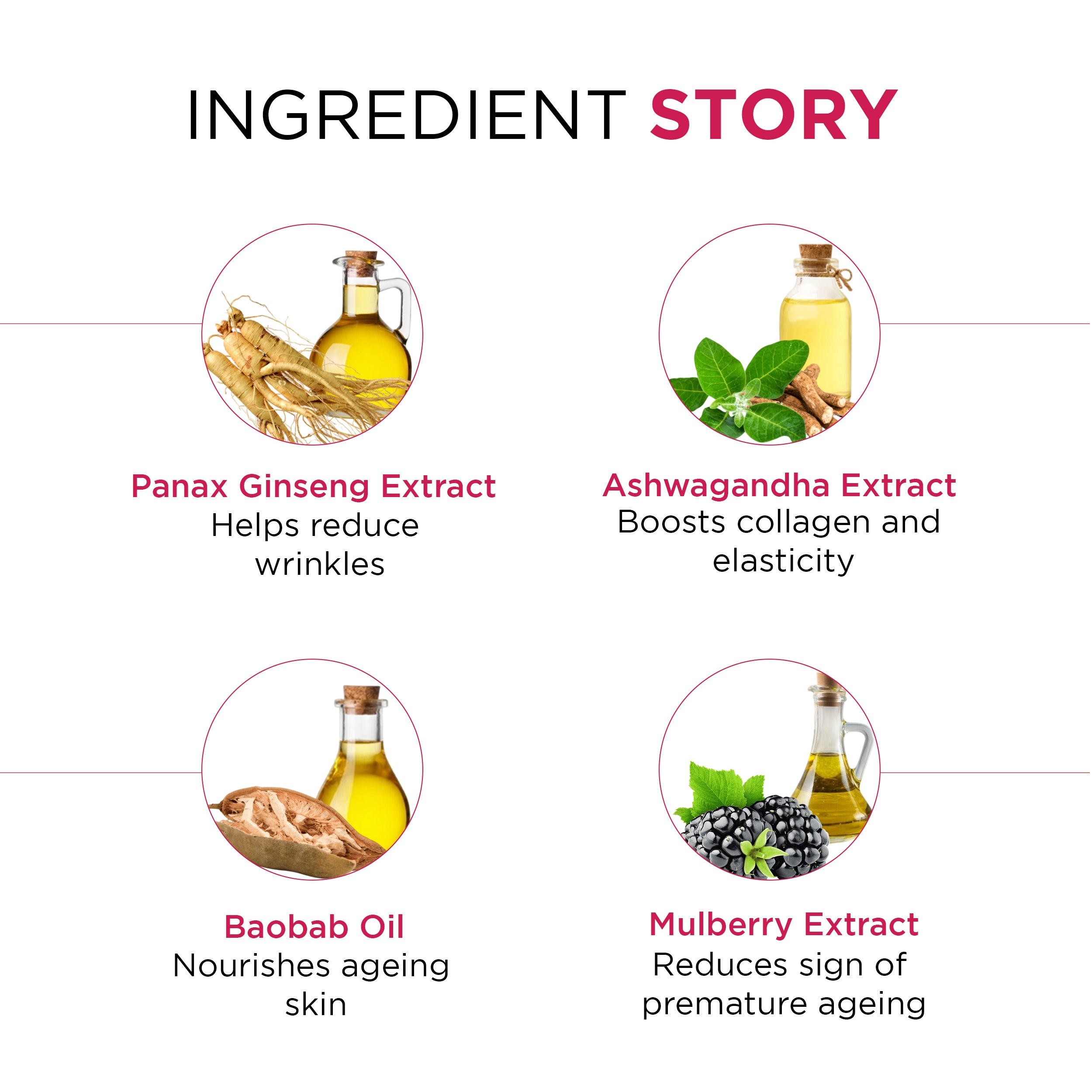 PhytoAge Skin Moisturising Emulsion