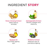 PhytoAge Skin Moisturising Emulsion