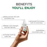 PhytoDERMA 3% Redensyl + 2% Baicapil + 1% Rootbiotec + Biotin + Hydrolyzed Rice Protein Infused with Rosemary Hair Growth Serum