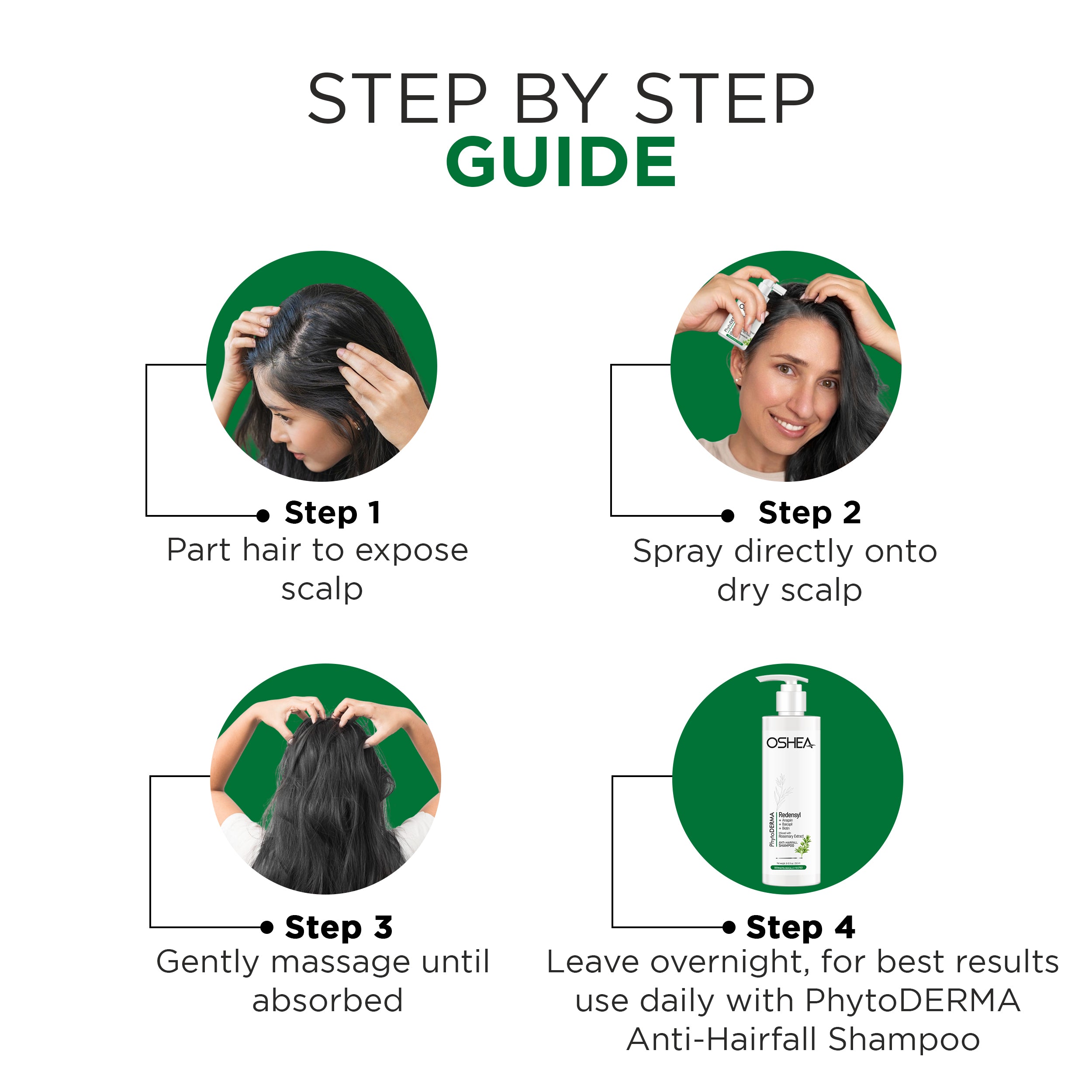 Hair Growth Serum - 3% Redensyl + 2% Baicapil + 1% Rootbiotec + Biotin + Hydrolyzed Rice Protein Infused with Rosemary