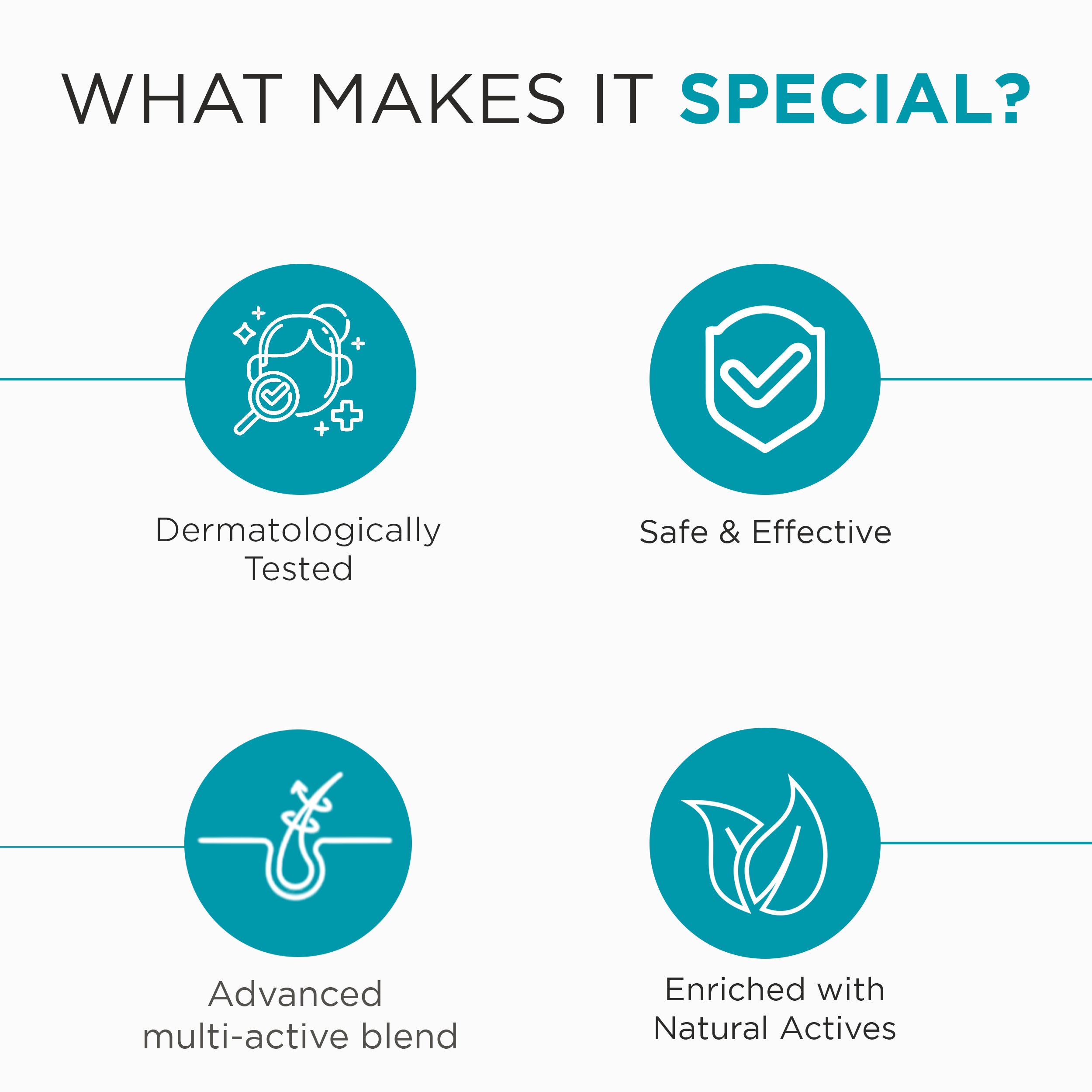 Anti - Dandruff Shampoo - 2% Salicylic Acid + 2% Fluidipure 8G C + 0.3% Piroctone Olamine + Pentavitin Infused with Probiotic