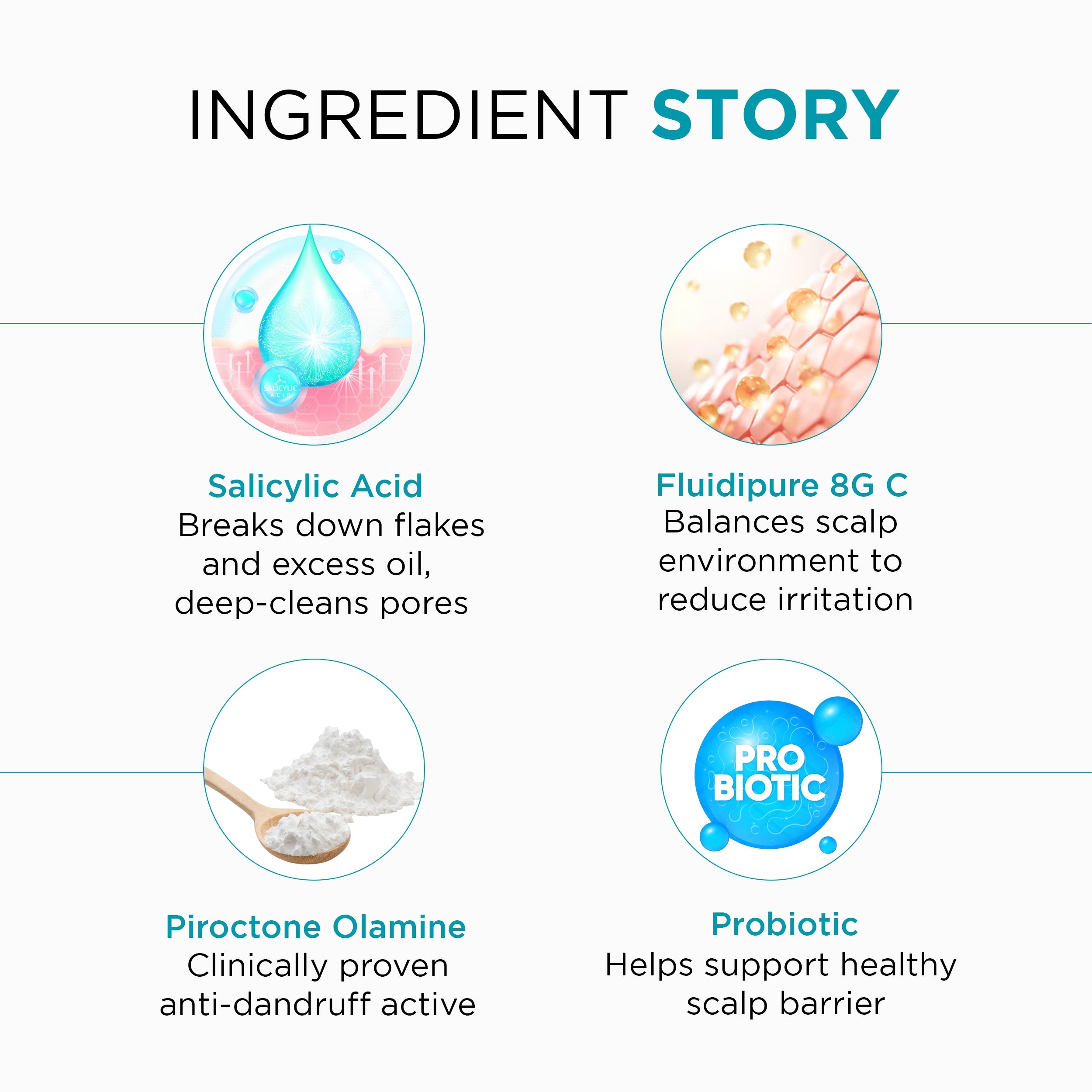 Anti - Dandruff Shampoo - 2% Salicylic Acid + 2% Fluidipure 8G C + 0.3% Piroctone Olamine + Pentavitin Infused with Probiotic