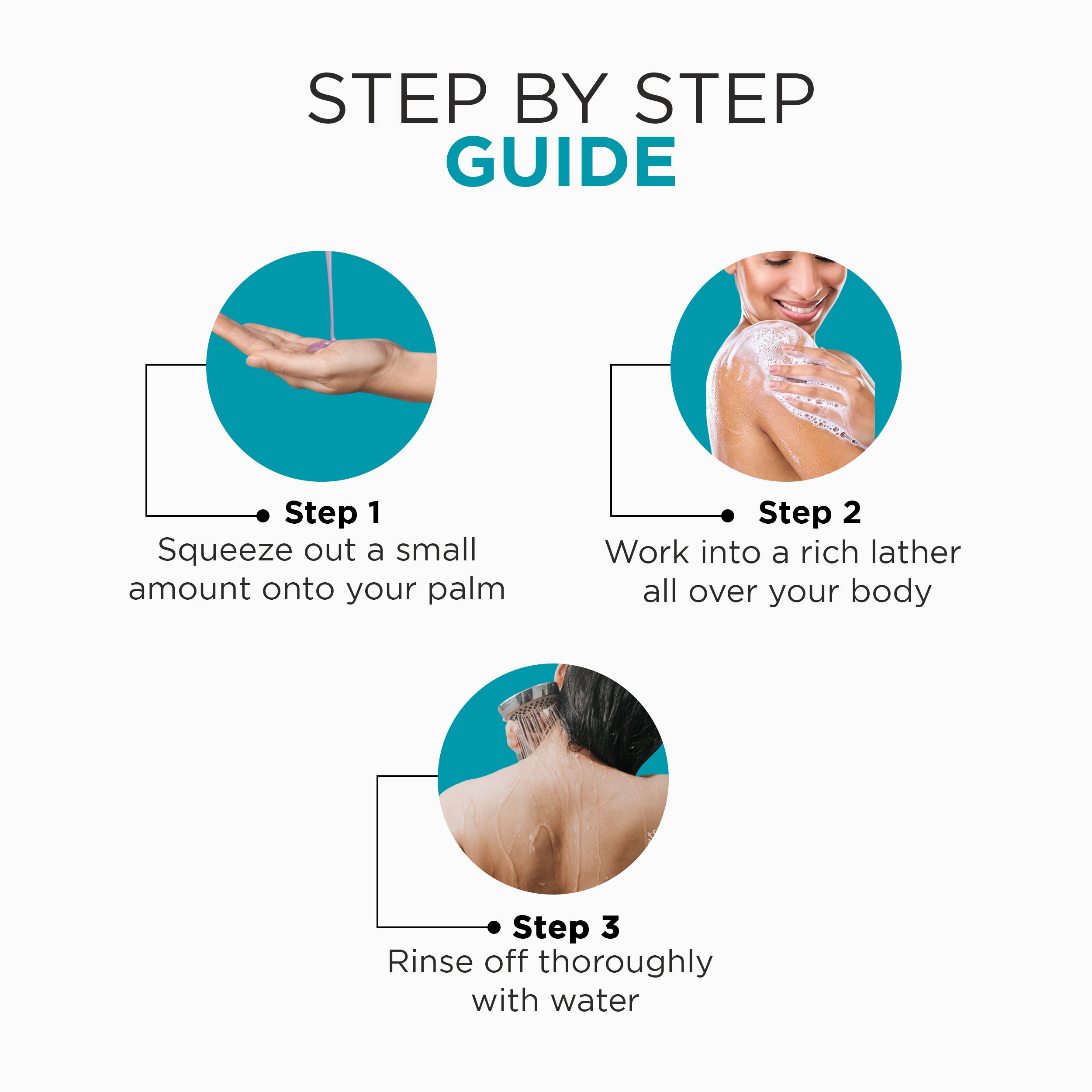 Bodywash - 2% Salicylic Acid + 3% AHA Complex + AcneBuster Infused with Probiotic