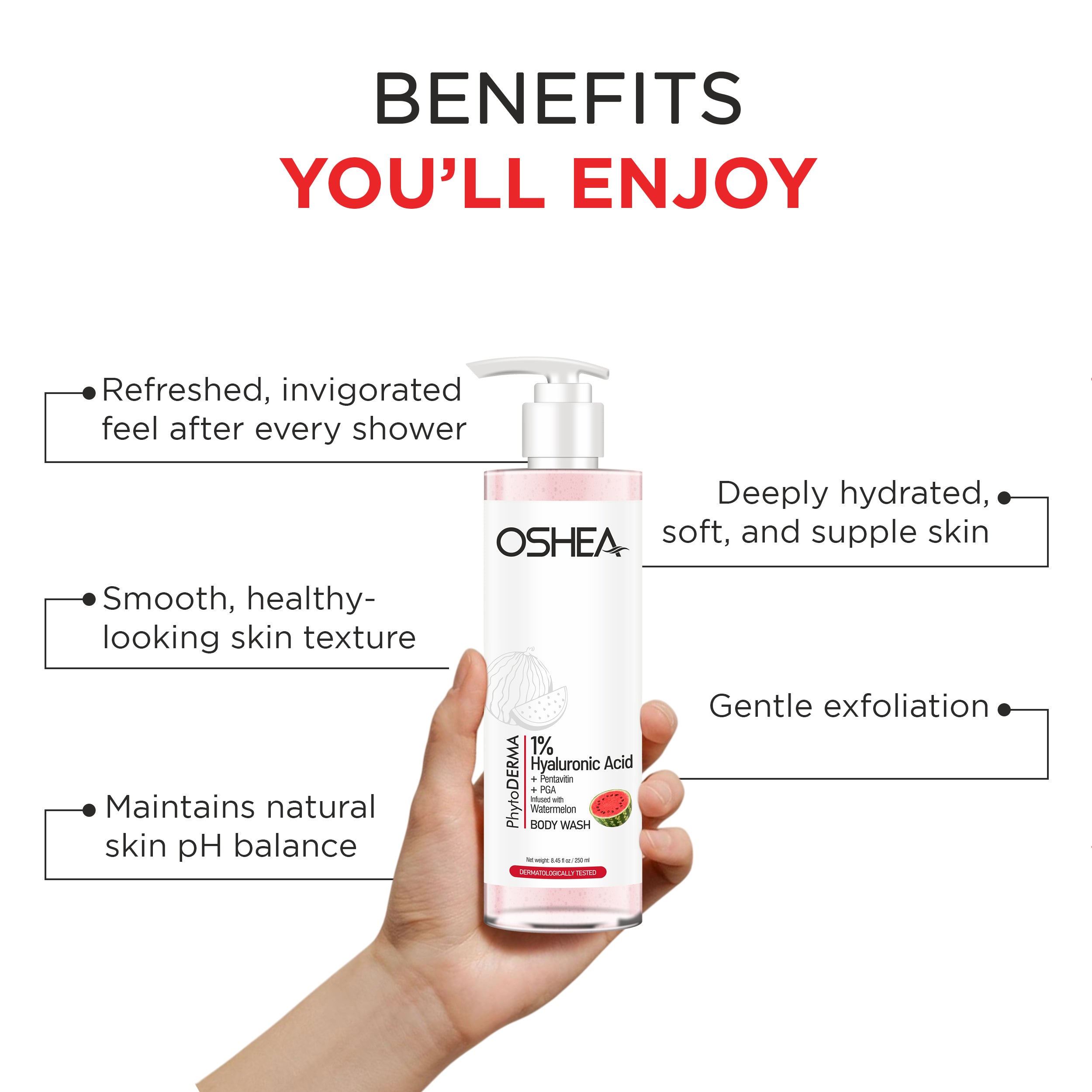 Bodywash - 1% Hyaluronic Acid + Pentavitin + PGA infused with Watermelon