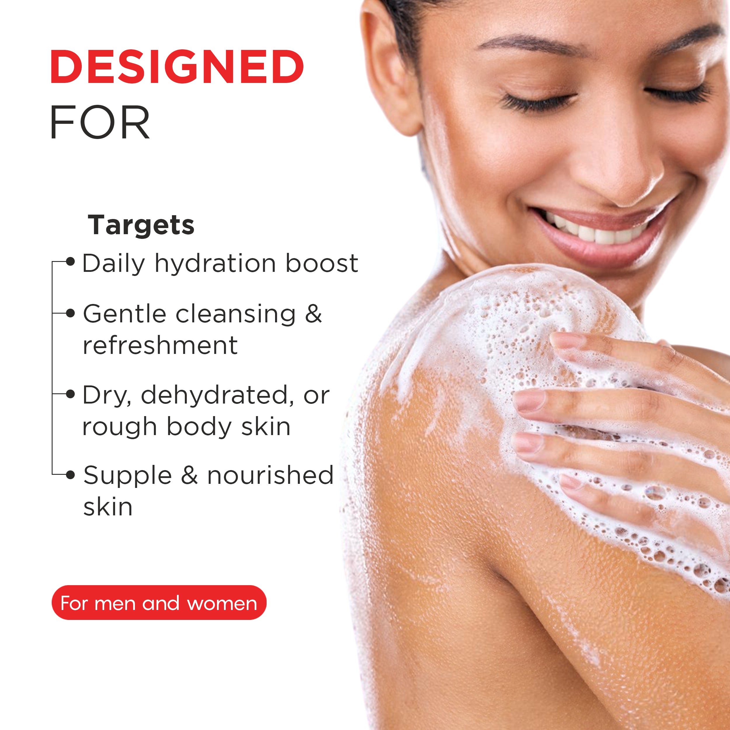 Bodywash - 1% Hyaluronic Acid + Pentavitin + PGA infused with Watermelon