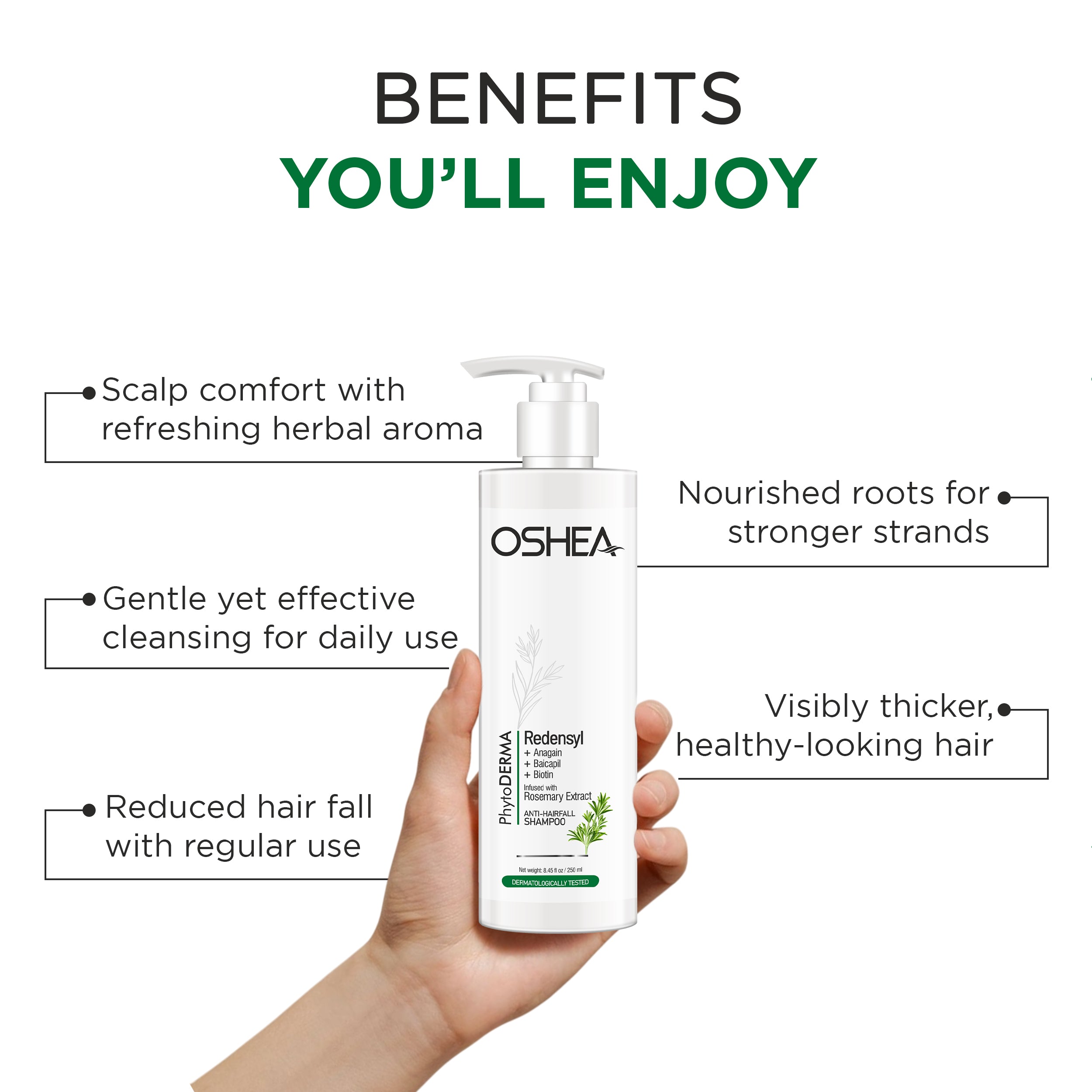 Anti - Hairfall Shampoo - Redensyl + Anagain + Baicapil + Rootbiotec HO, Biotin Infused with Rosemary Extract