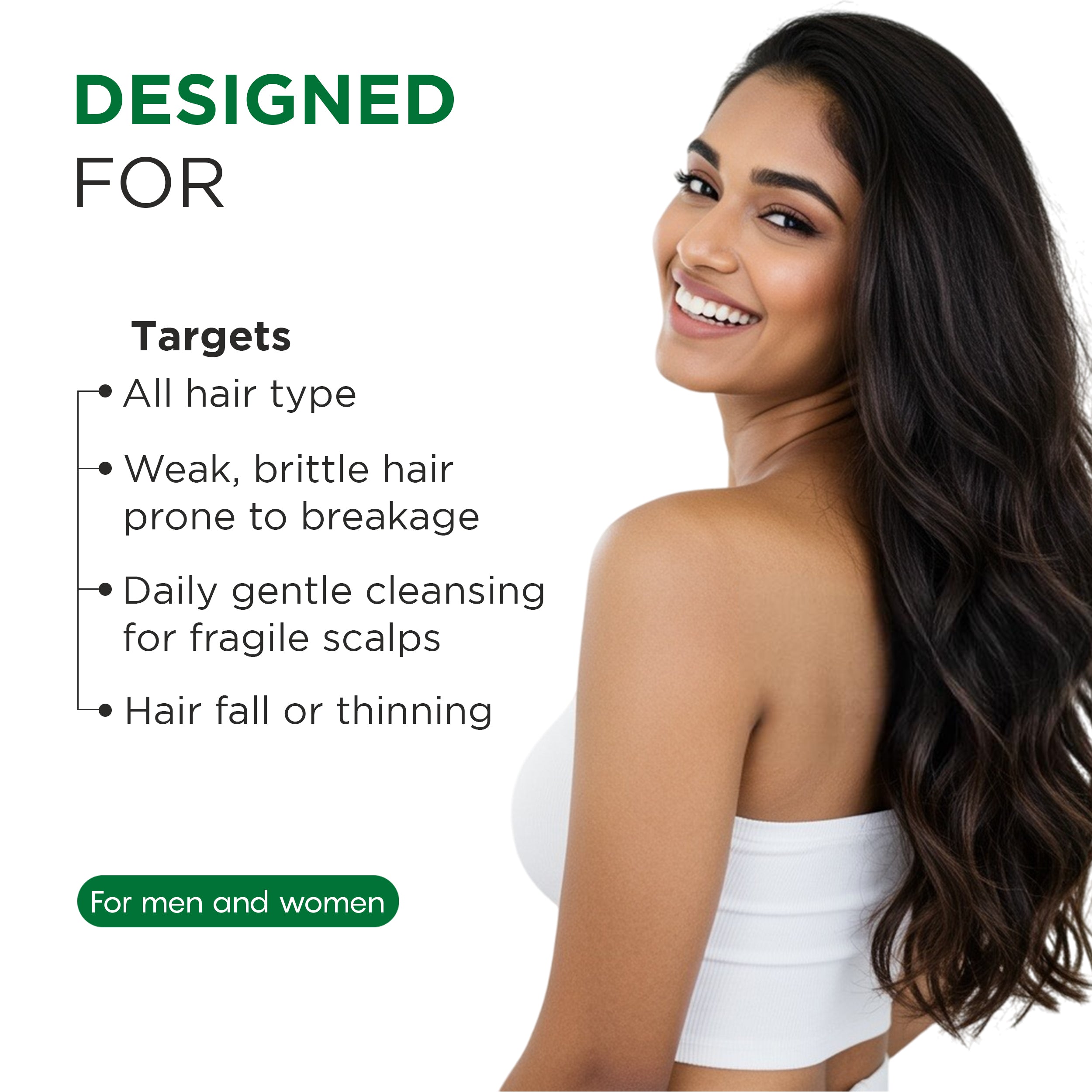 Anti - Hairfall Shampoo - Redensyl + Anagain + Baicapil + Rootbiotec HO, Biotin Infused with Rosemary Extract