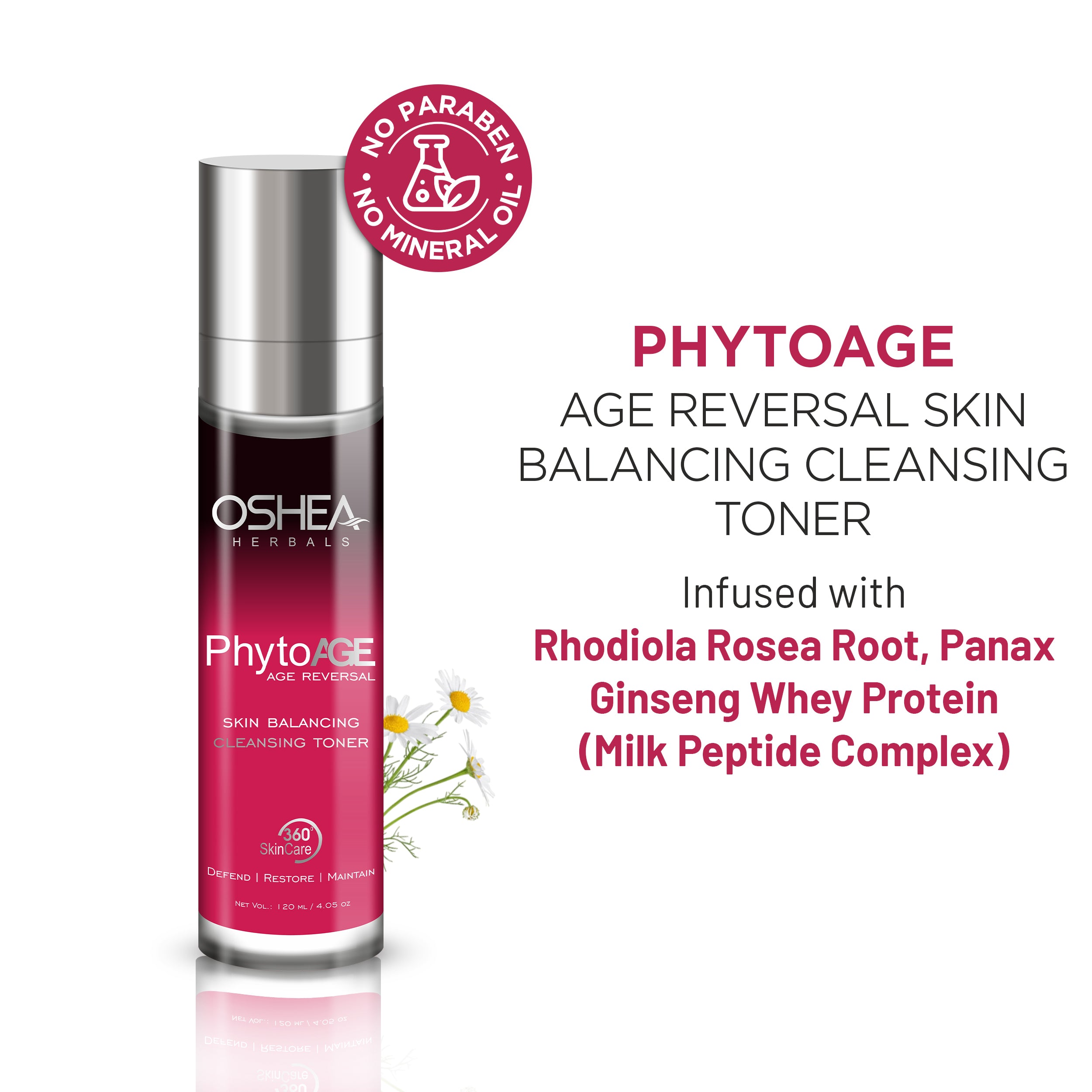 Phytoage Age Reversal Skin Balancing Cleansing Toner