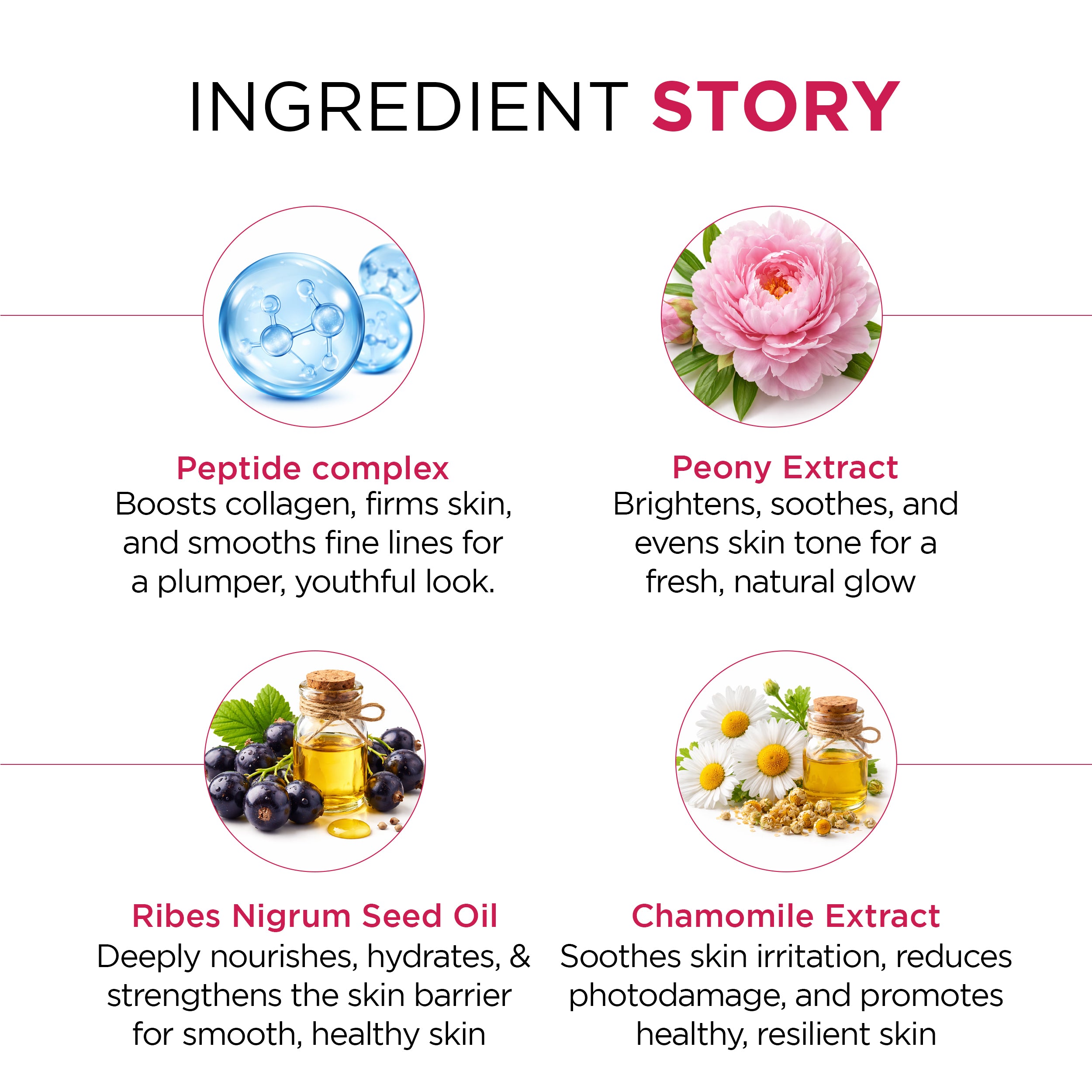 Phytoage Age Reversal Cream